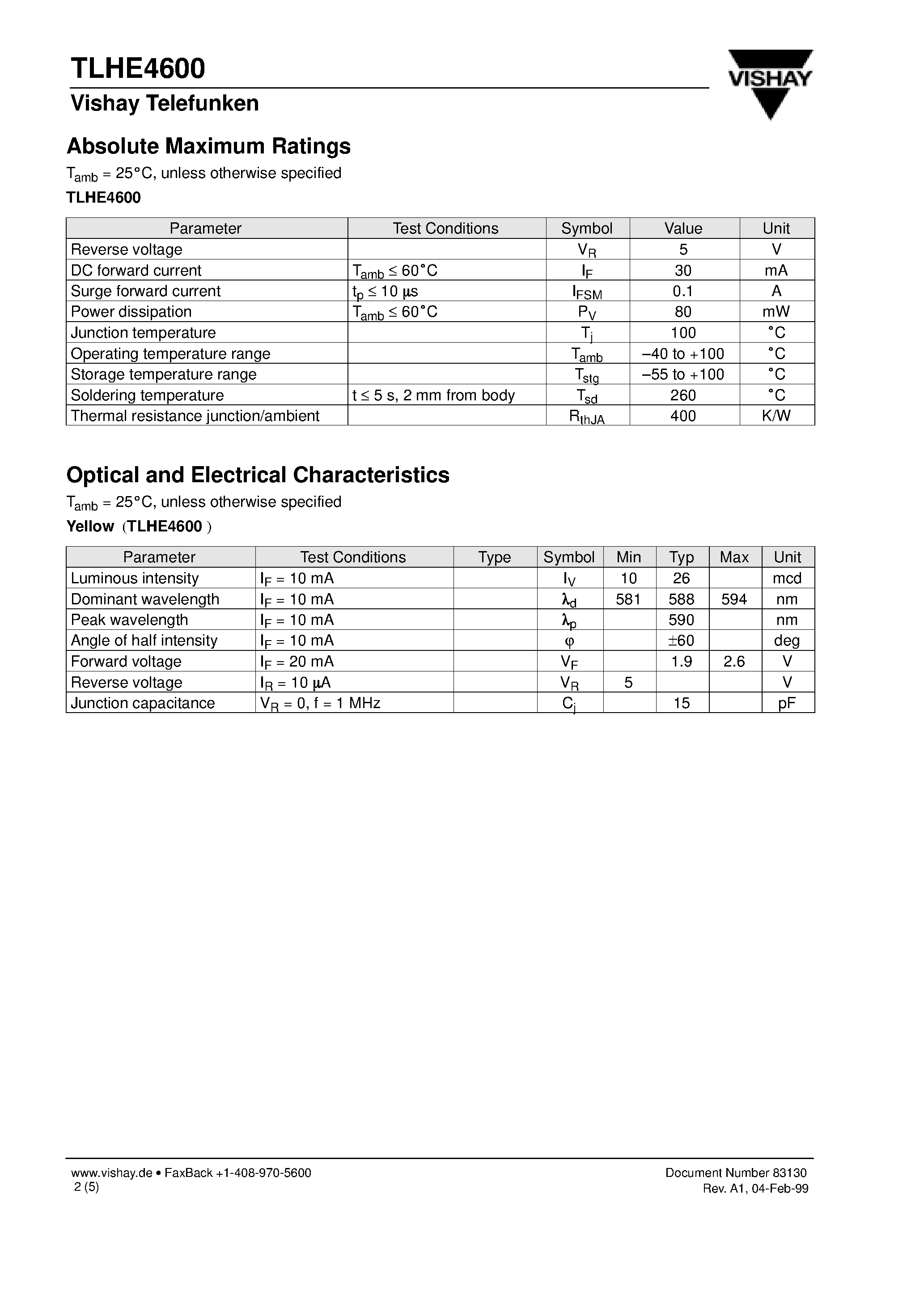 Datasheet TLHE4600 - High Intensity LED in 3 mm Tinted Diffused Package page 2