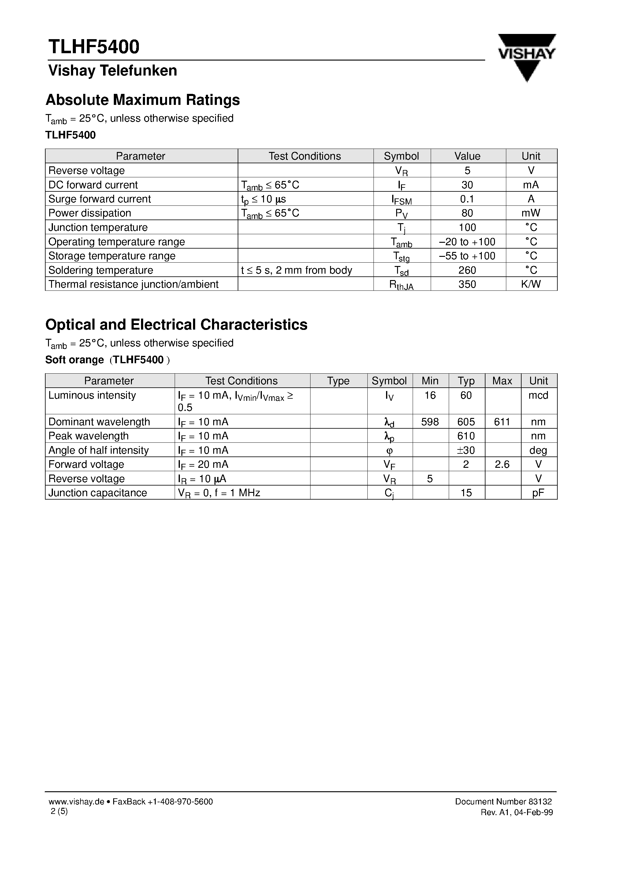 Datasheet TLHF5400 - High Intensity LED/ 5 mm Tinted Diffused Package page 2