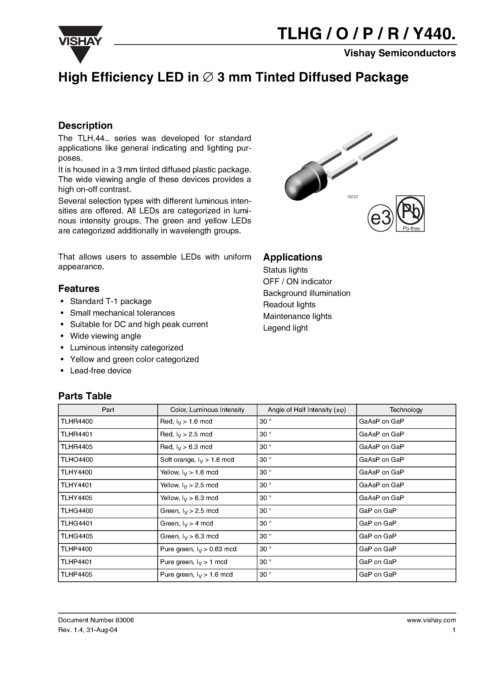 Datasheet TLHG440 - High Efficiency LED in 3 mm Tinted Diffused Package page 1
