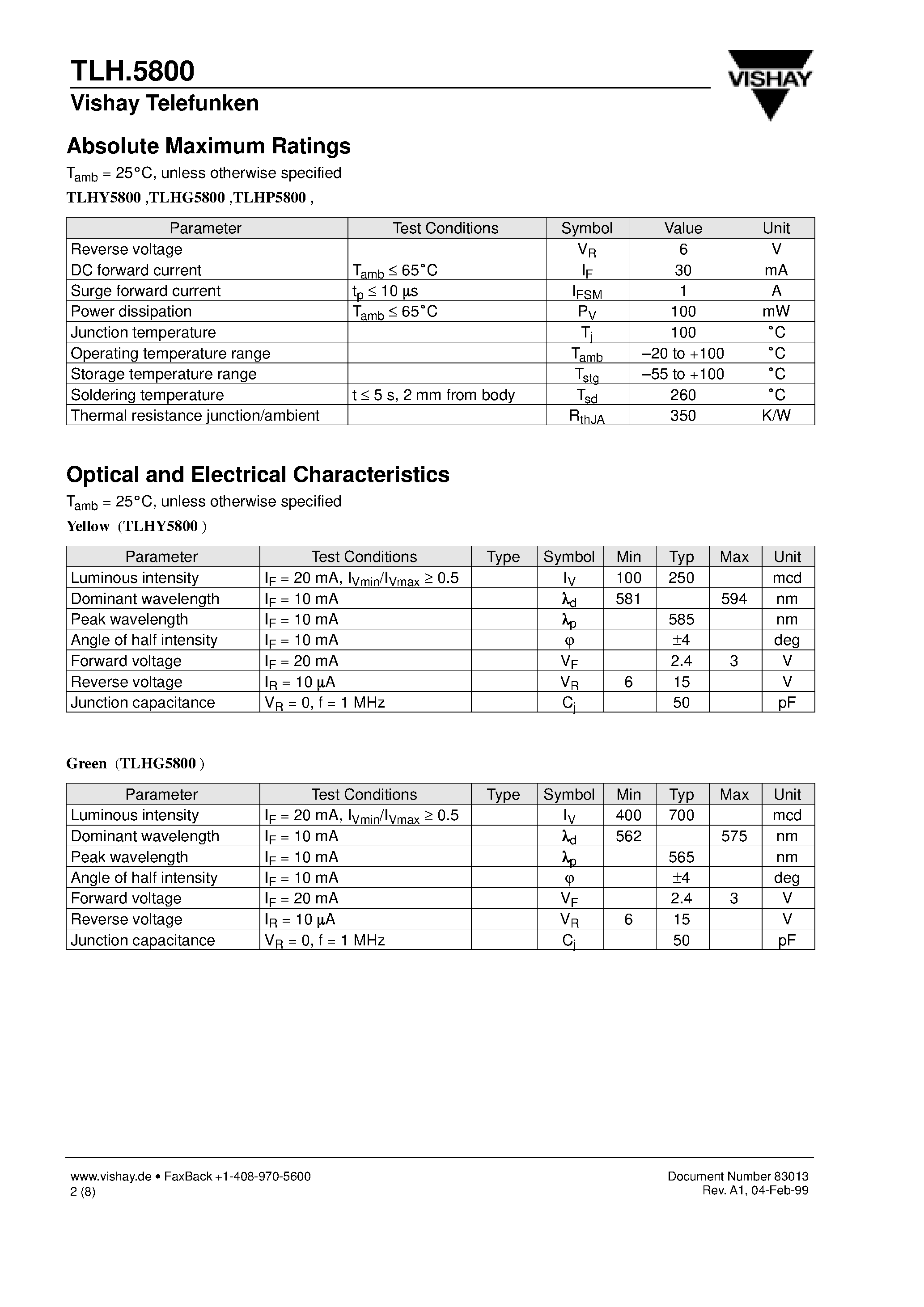 Datasheet TLHG5800 page 2 Datasheet TLHG5800 - High Efficiency LED/ 5 mm Untinted Non-Diffused page 2