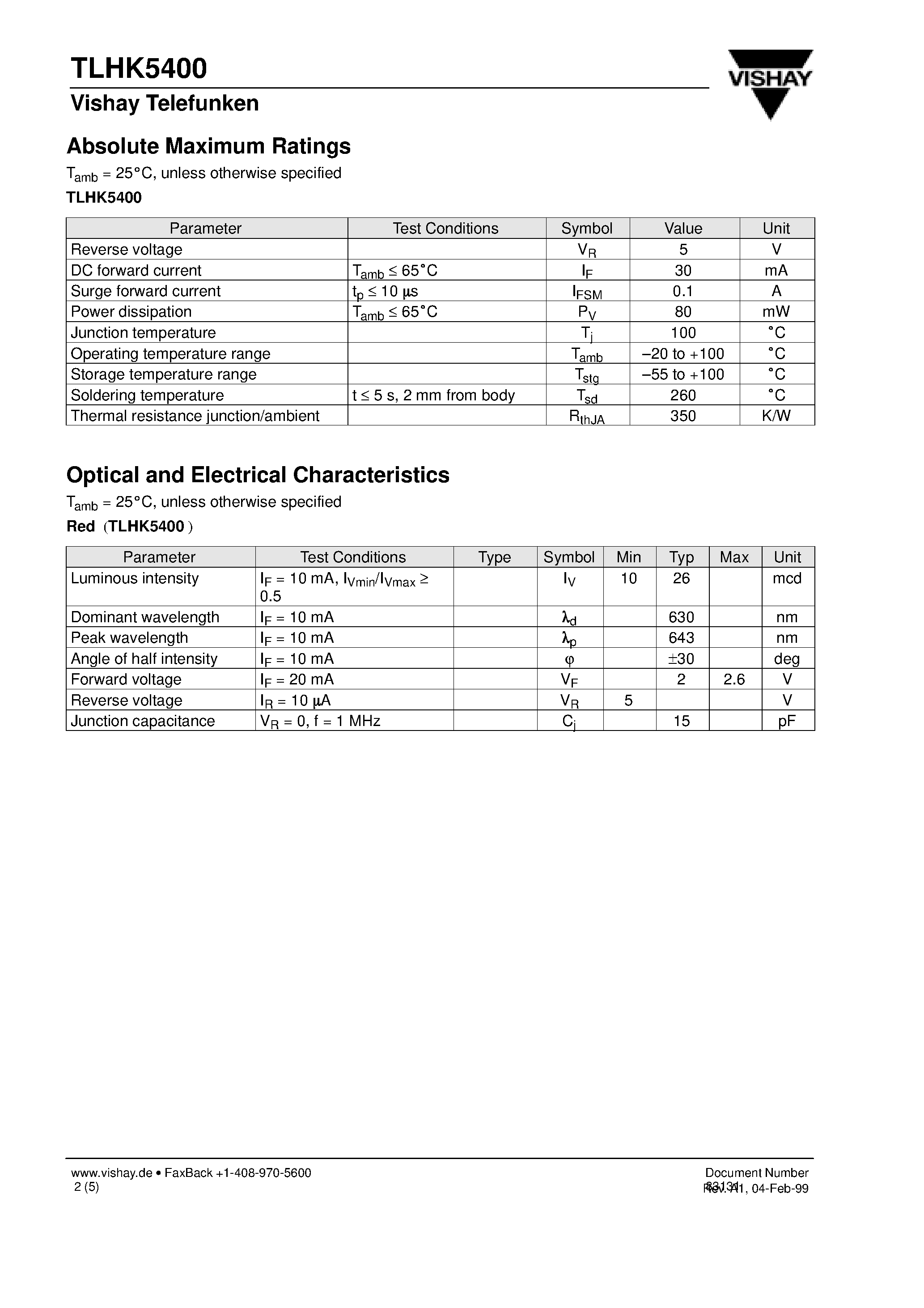Datasheet TLHK5400 - High Intensity LED/ 5 mm Tinted Diffused Package page 2