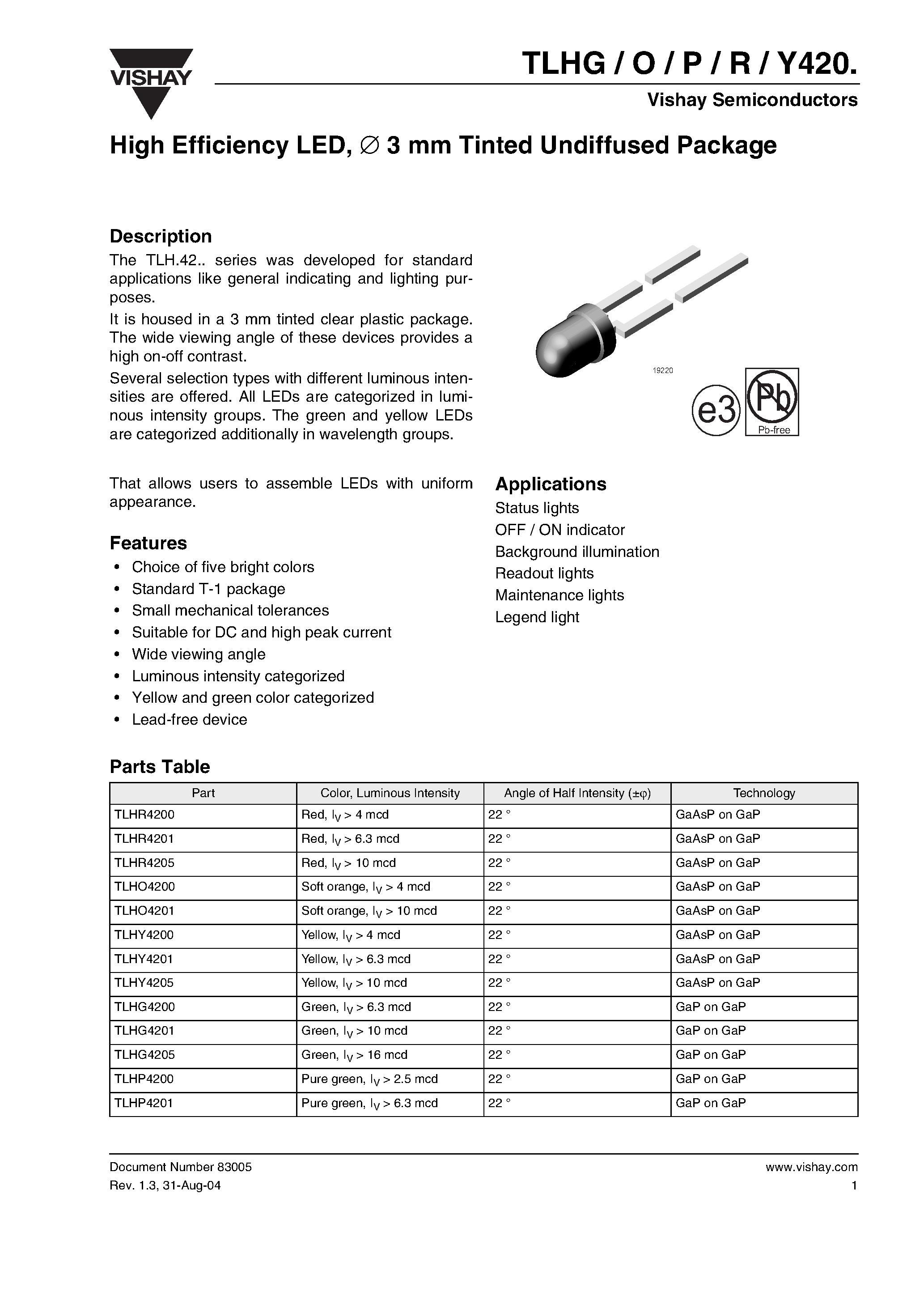Datasheet TLHO4200 - High Efficiency LED/ 3 mm Tinted Undiffused Package page 1