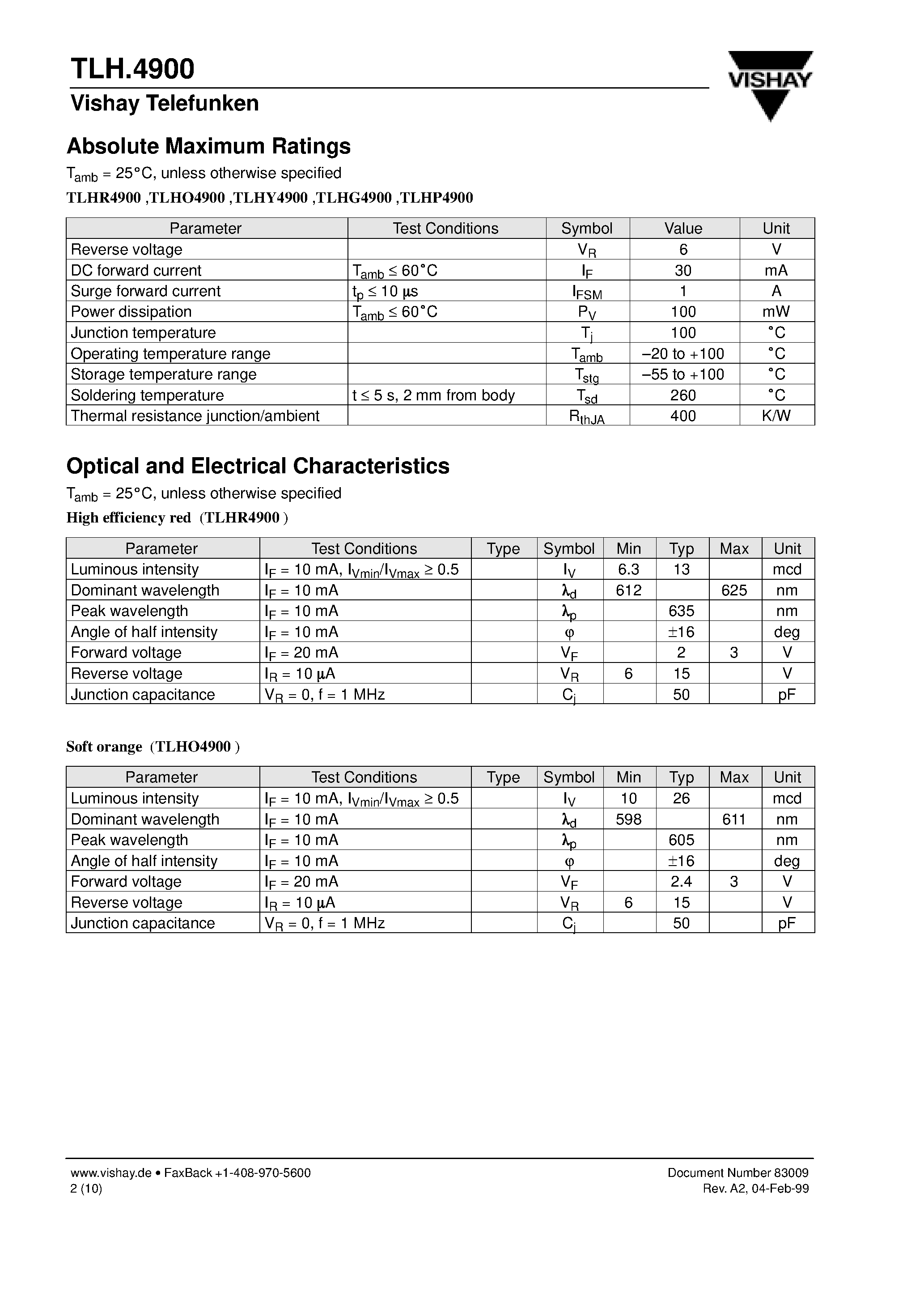 Datasheet TLHP4900 - High Efficiency LED in 3 mm Clear Package page 2