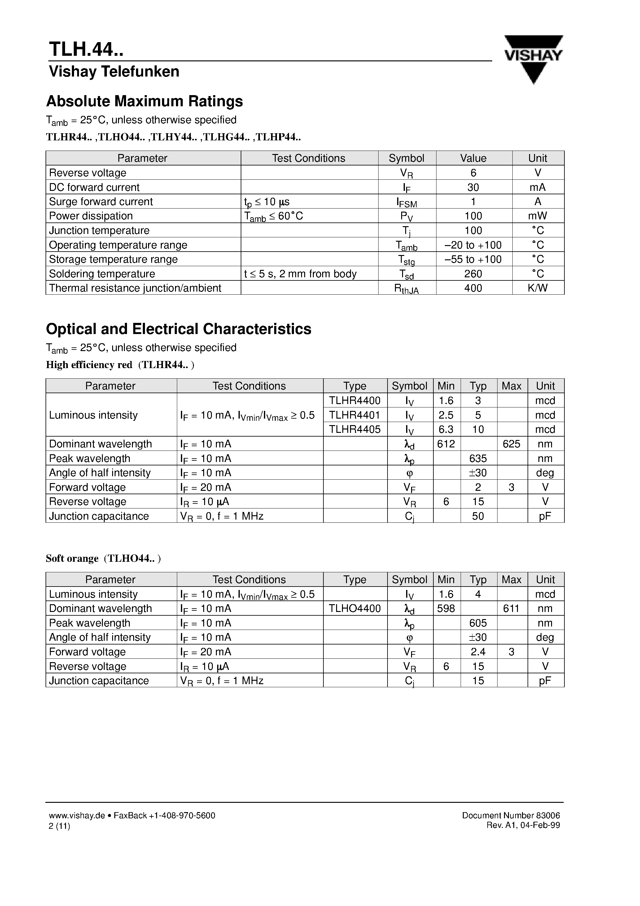 Datasheet TLHR4405 - High Efficiency LED in 3 mm Tinted Diffused Package page 2