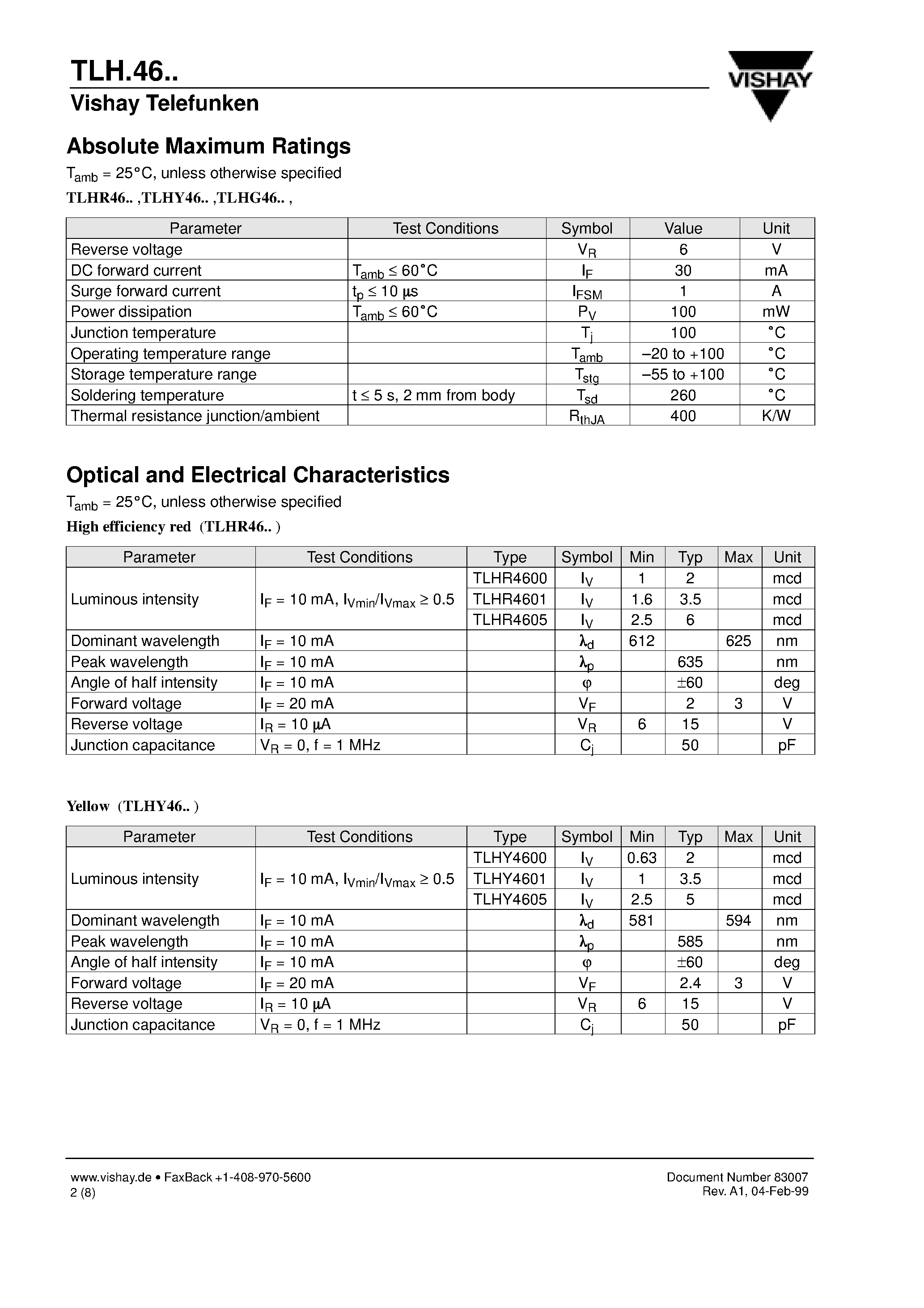 Datasheet TLHR4601 - High Efficiency LED/ 3 mm Tinted Total Diffused page 2