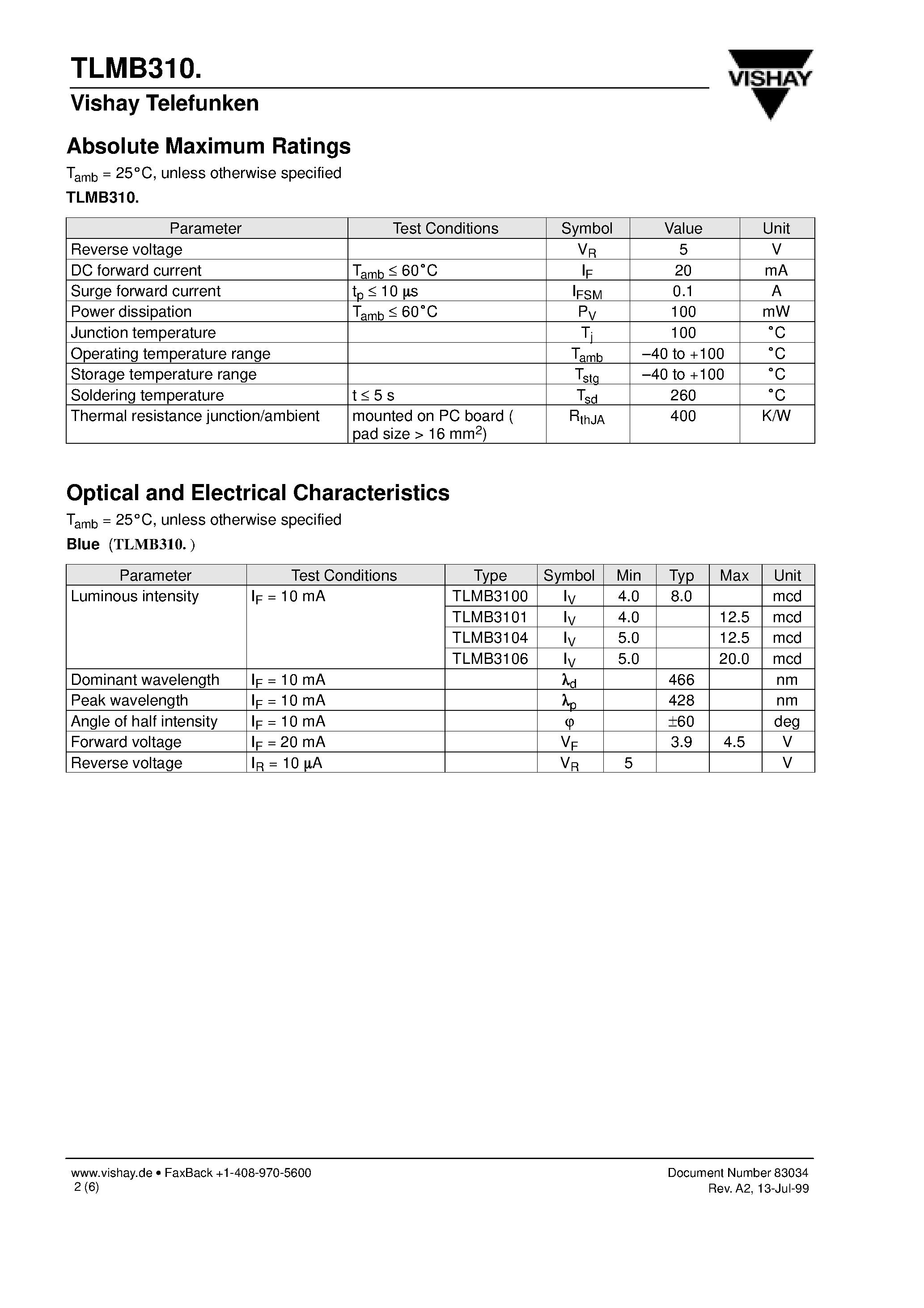Datasheet TLMB310 - SMD LED in P-LCC-2 Package page 2