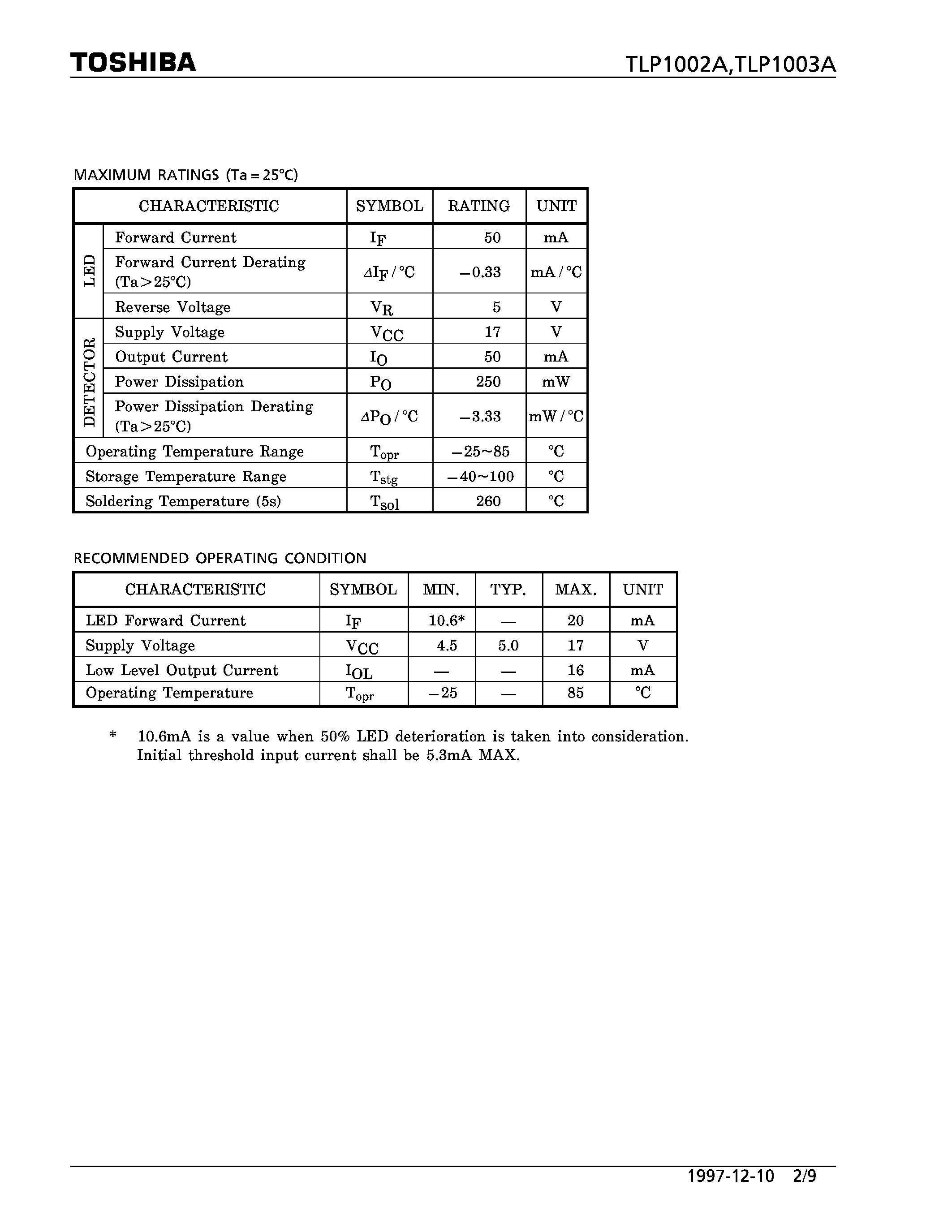 Datasheet TLP1002A page 2 Datasheet TLP1002A - INFRARED LED + PHOTO IC page 2
