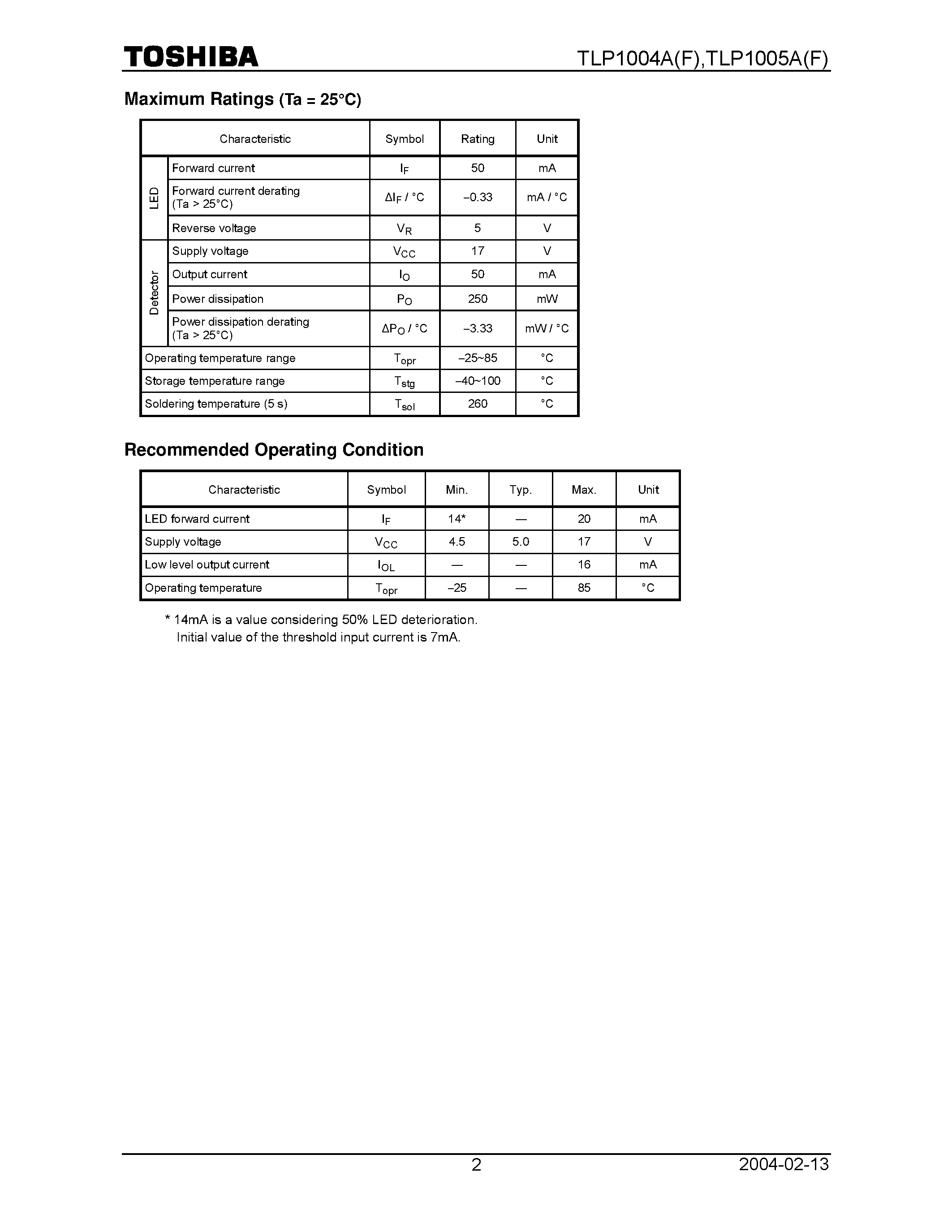 Datasheet TLP1005A page 2 Datasheet TLP1005A - INFRARED LED + PHOTO IC page 2