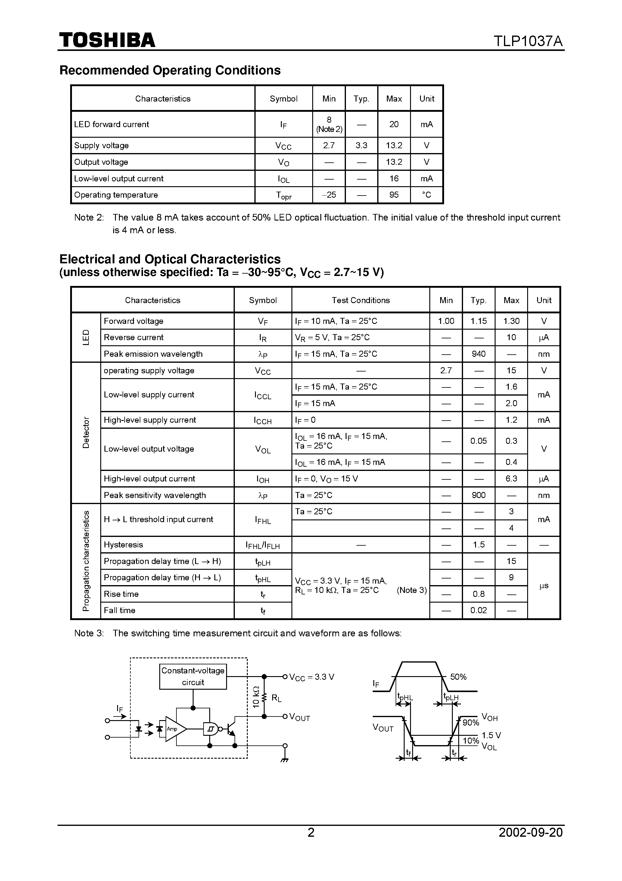 Datasheet TLP1037A page 2 Datasheet TLP1037A - DOMESTIC ELECTRICAL APPLIANCES SUCH AS VTRS AND CD PLAYERS page 2