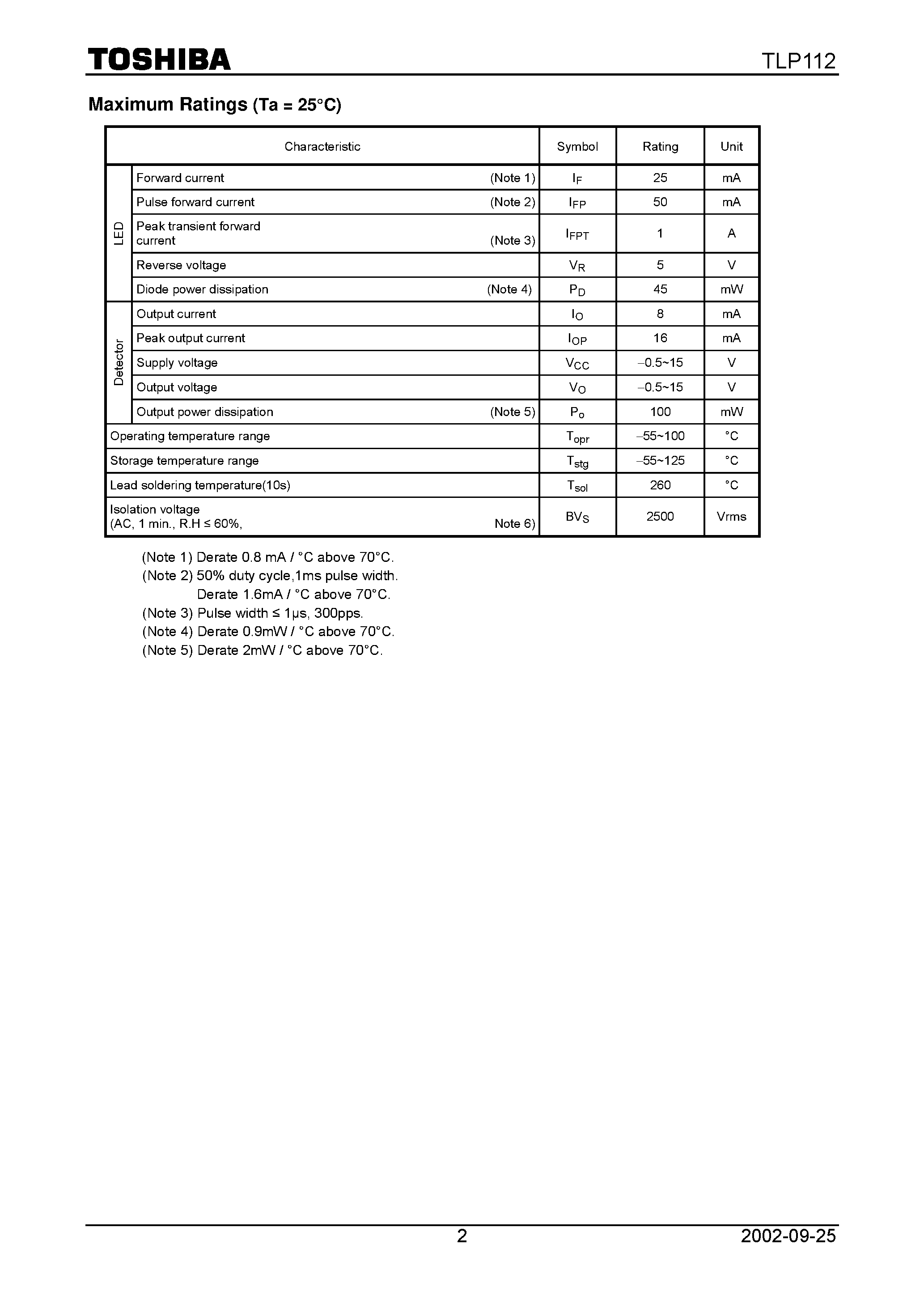 Datasheet TLP112 page 2 Datasheet TLP112 - Digital Logic Isolation Line Receiver Switching Power Supply Feedback Control Transistor Invertor page 2