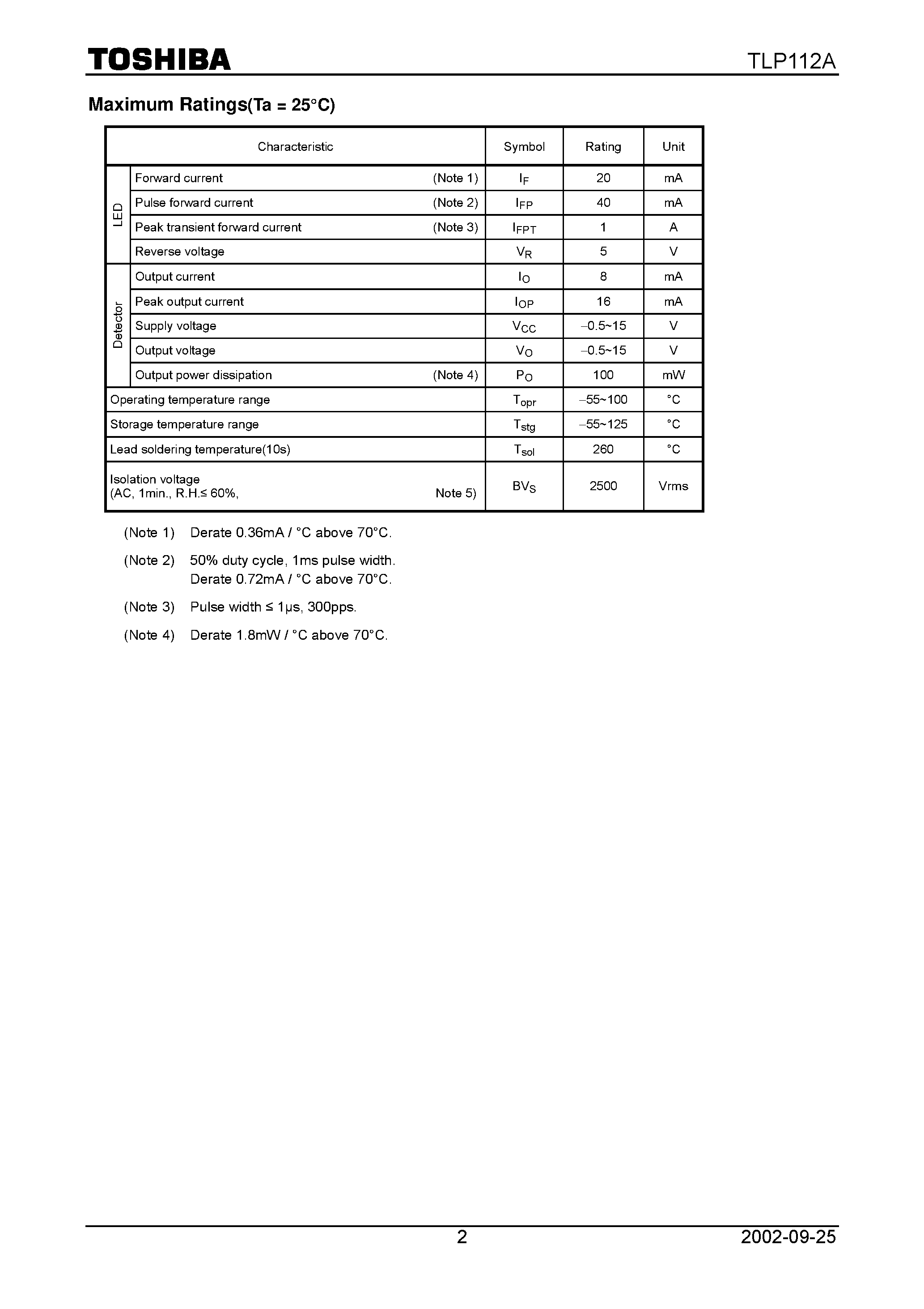 Datasheet TLP112A page 2 Datasheet TLP112A - Digital Logic Isolation Line Receiver Power Supply Control Feedback Control Switching Power Supply Transistor Invertor page 2