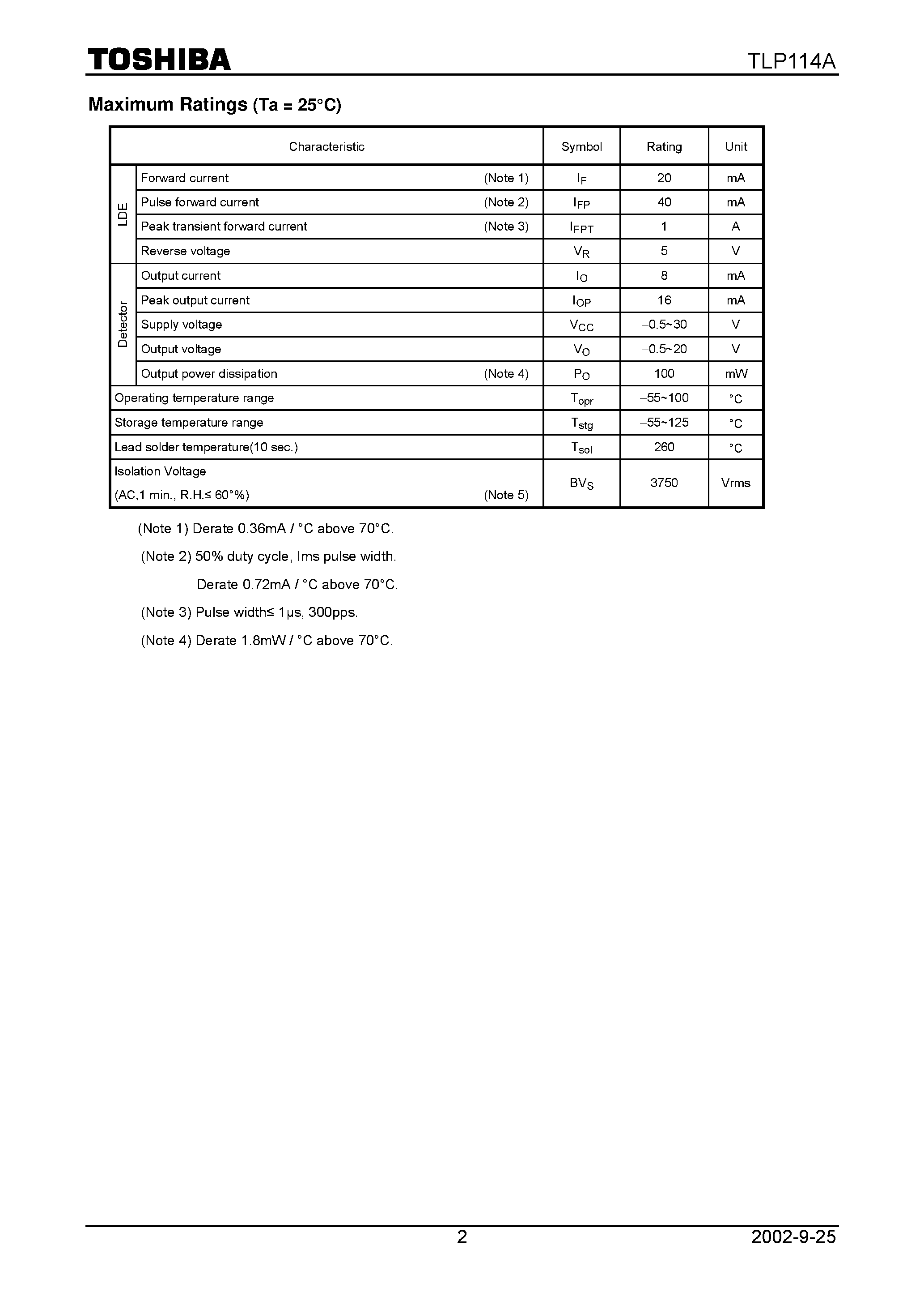 Datasheet TLP114A page 2 Datasheet TLP114A - Digital Logic Isolation. Line Receiver. Power Supply Control Feedback Control. Switching Power Supply. Transistor Invertor. page 2