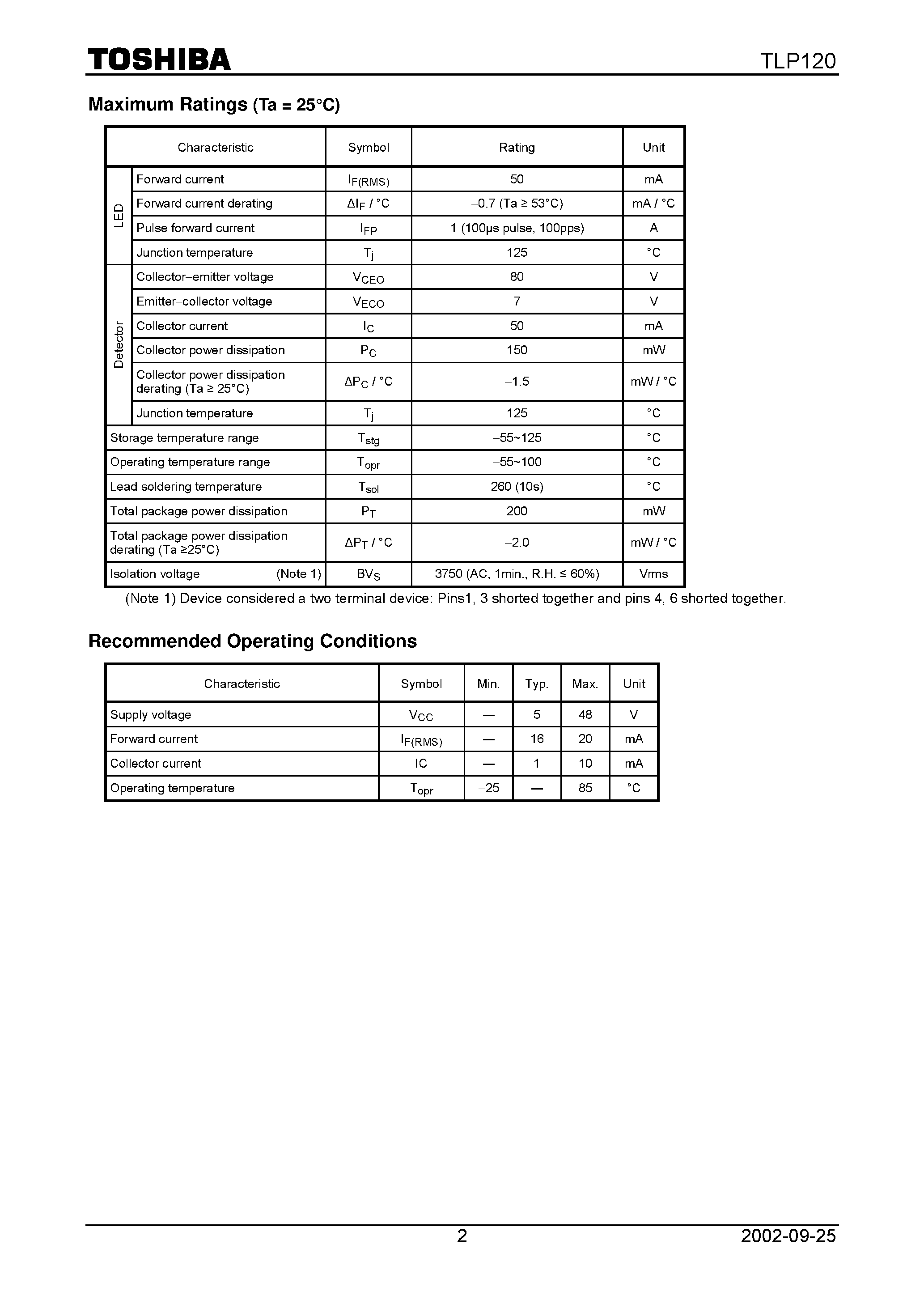Datasheet TLP120 page 2 Datasheet TLP120 - Programmable Controllers AC / DC.Input Module Telecommunication page 2