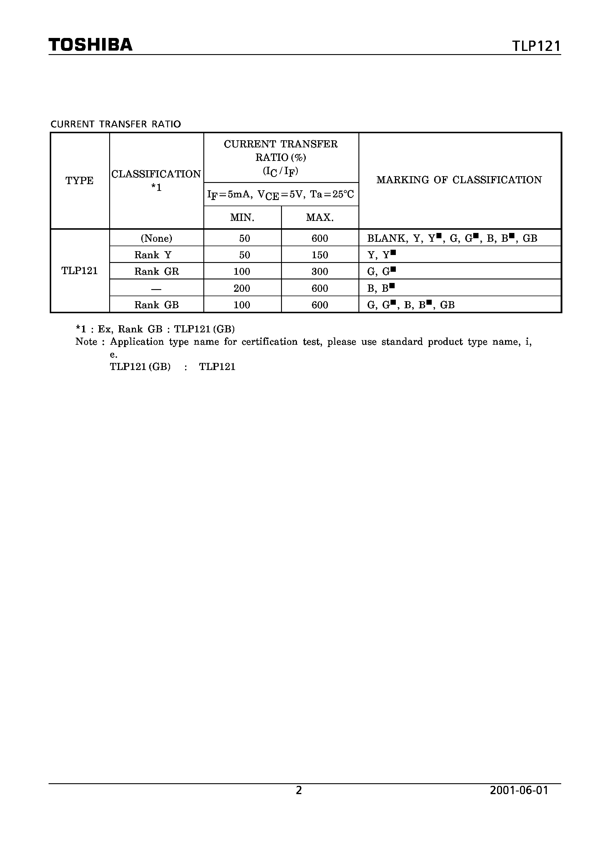 Datasheet TLP121 page 2 Datasheet TLP121 - OFFICE MACHINE PROGRAMMABLE CONTROLLERS page 2