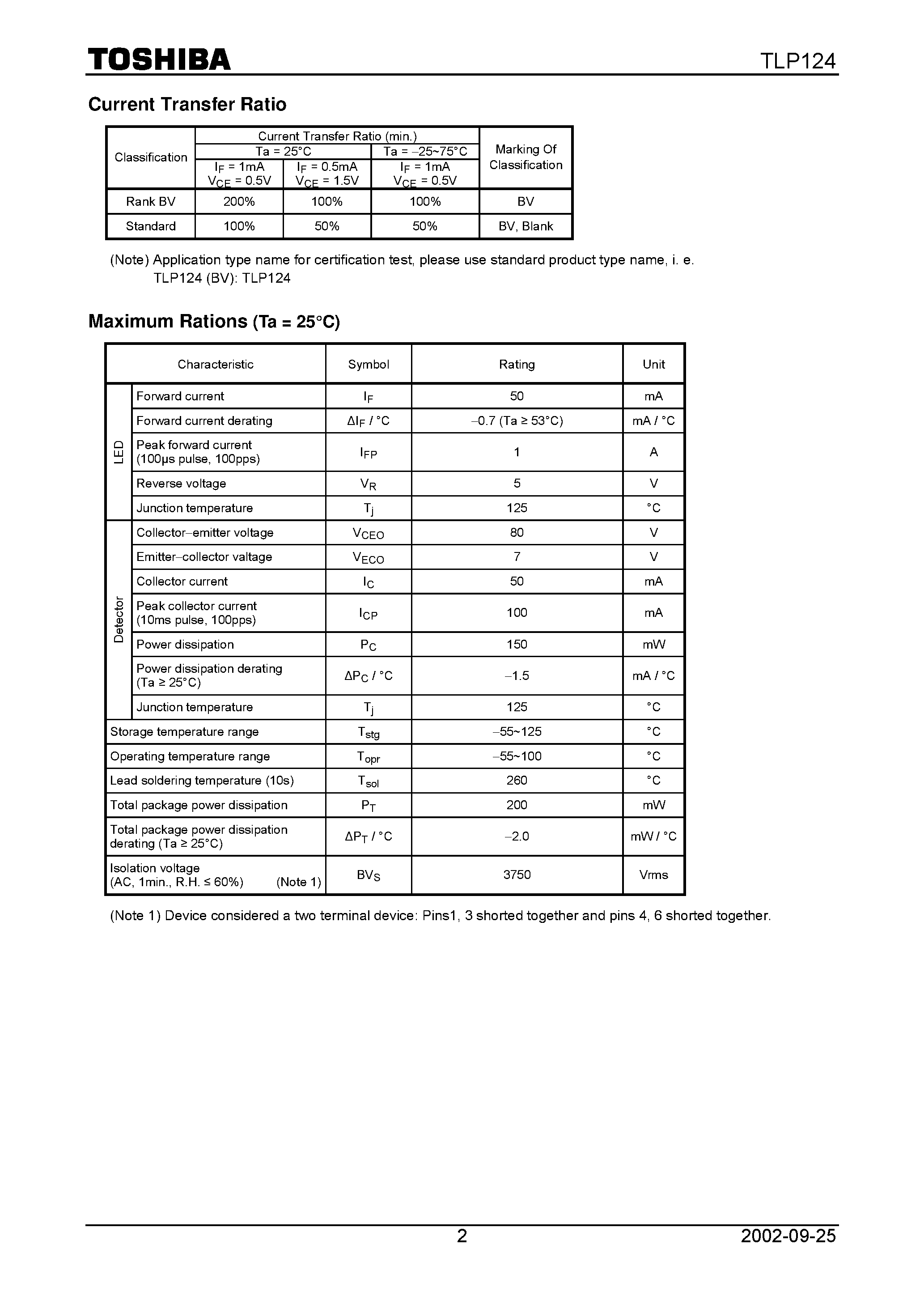 Datasheet TLP124 page 2 Datasheet TLP124 - Office Machine Programmable Controllers AC / DC.Input Module Telecommunication page 2