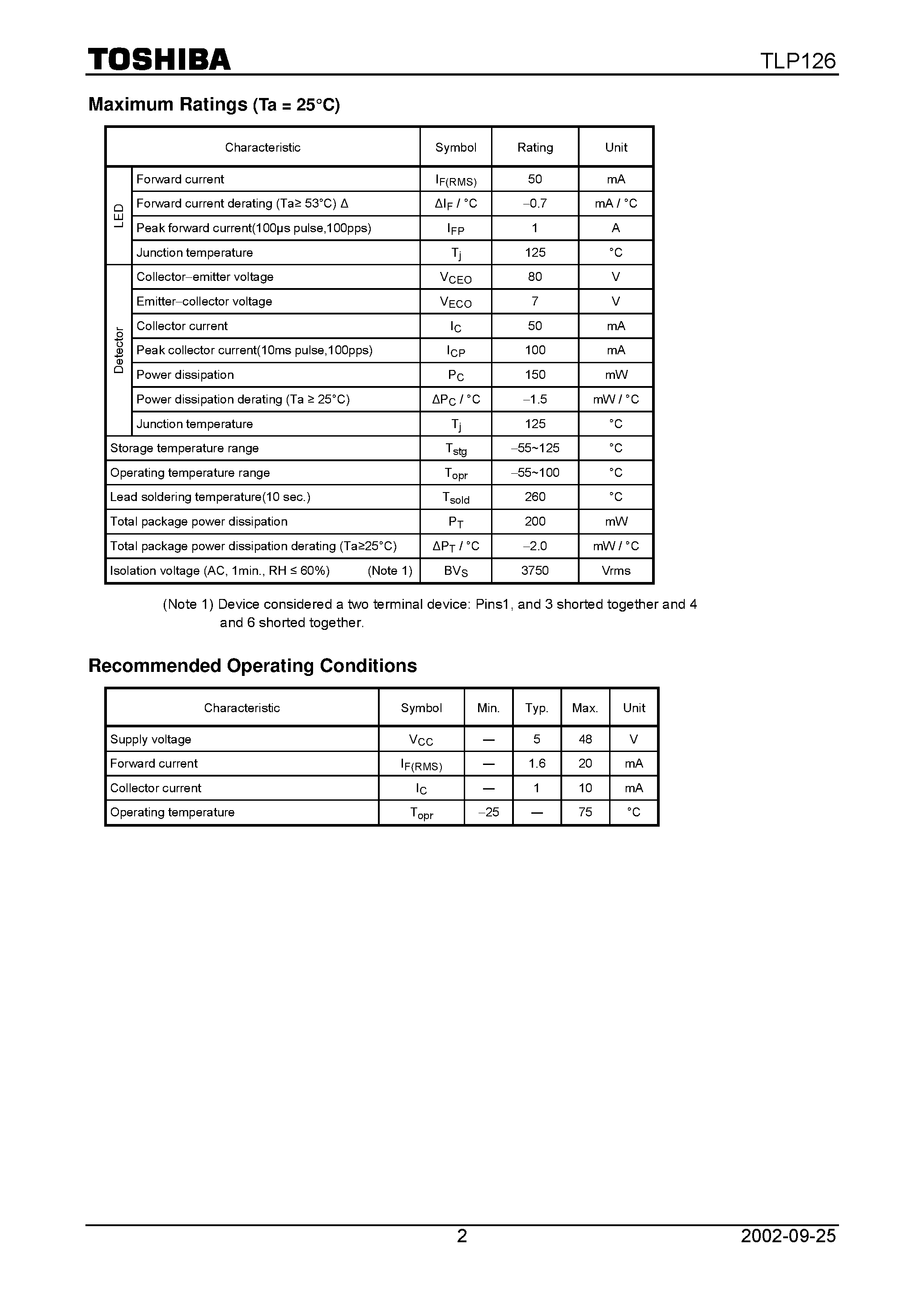 Datasheet TLP126 page 2 Datasheet TLP126 - Programmable Controllers AC / DC−Input Module Telecommunication page 2
