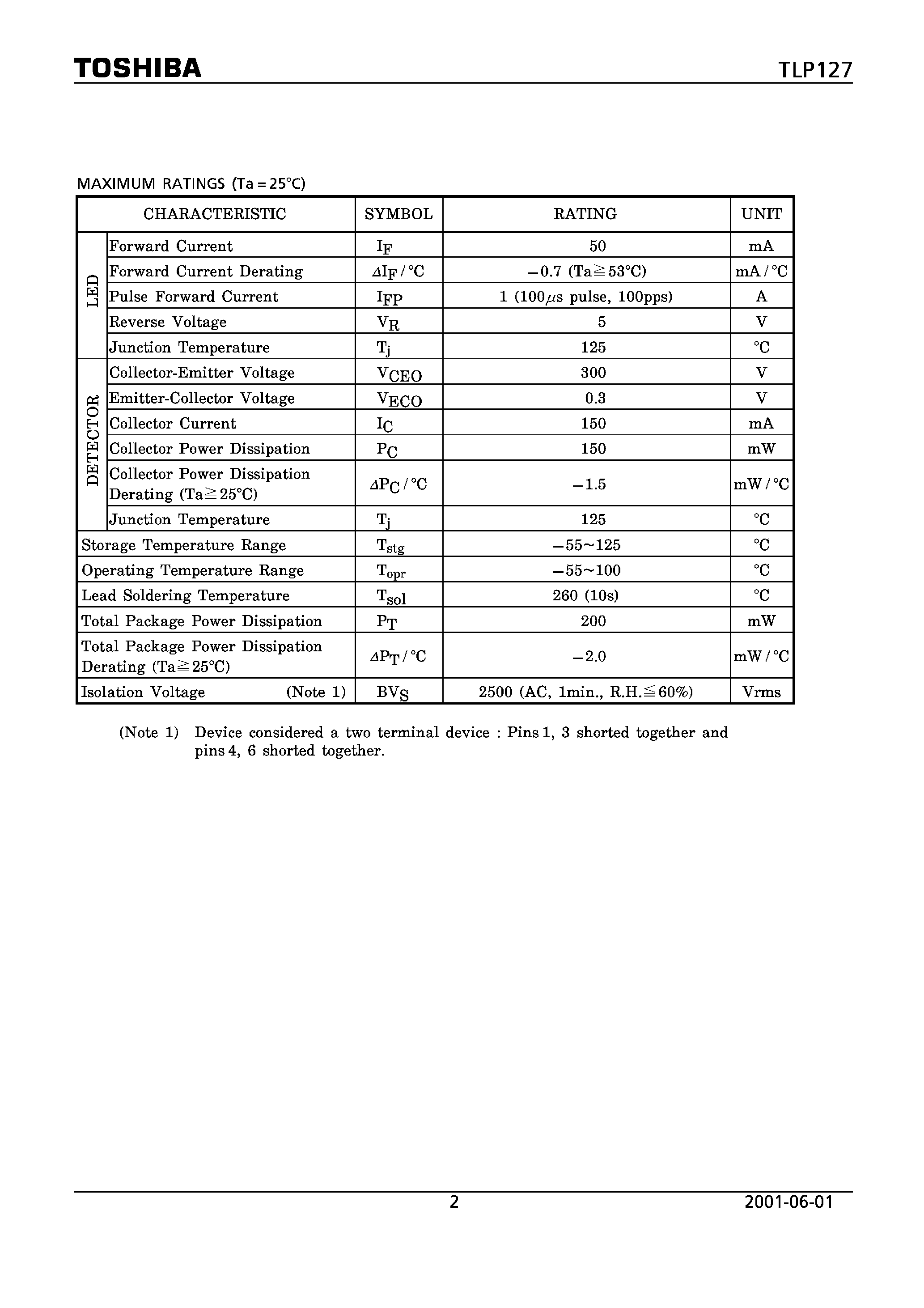 Datasheet TLP127 page 2 Datasheet TLP127 - PROGRAMMABLE CONTROLLERS DC-OUTPUT MODULE TELECOMMUNICATION page 2