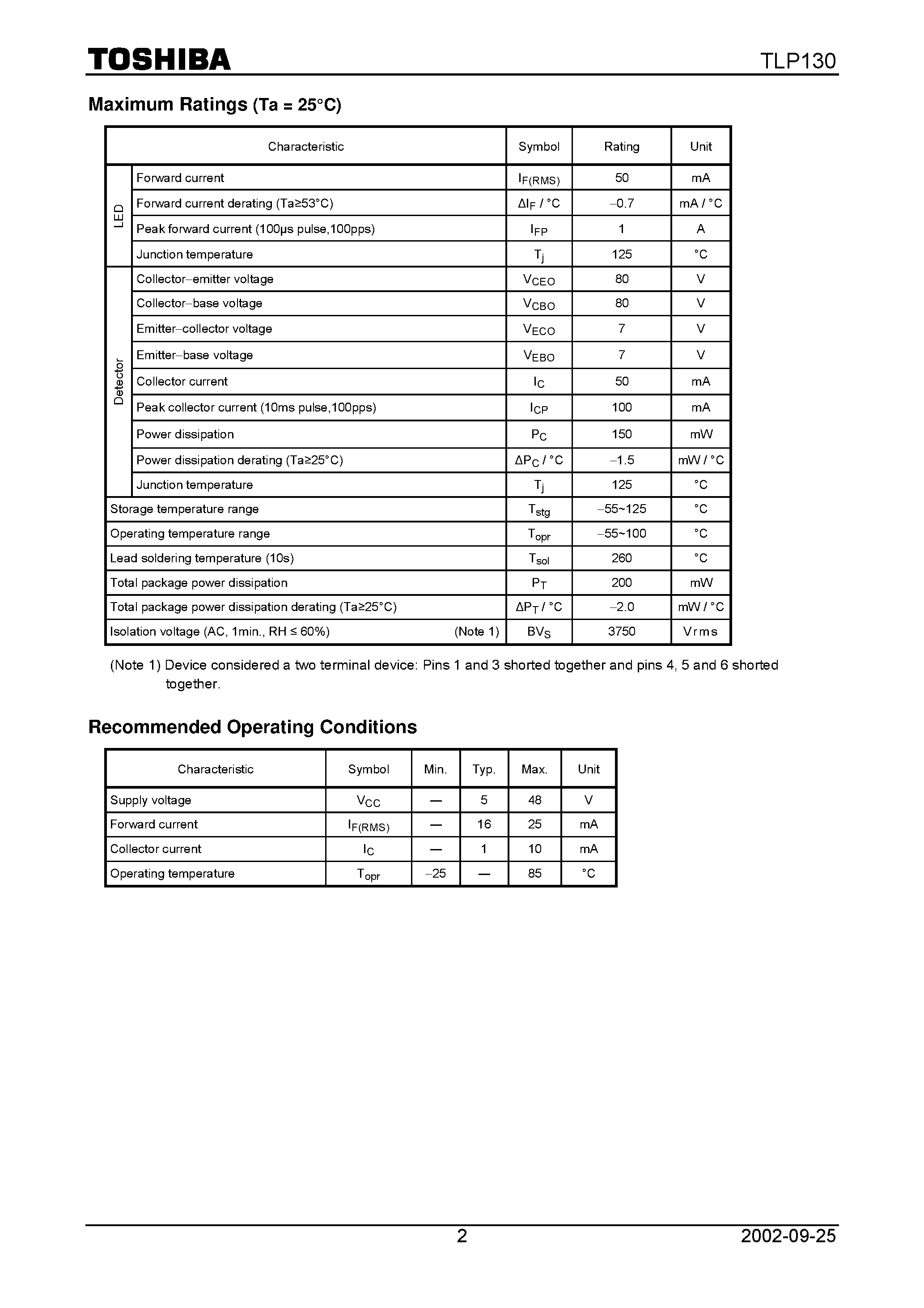 Datasheet TLP130 page 2 Datasheet TLP130 - Programmable Controllers AC / DC.Input Module Telecommunication page 2