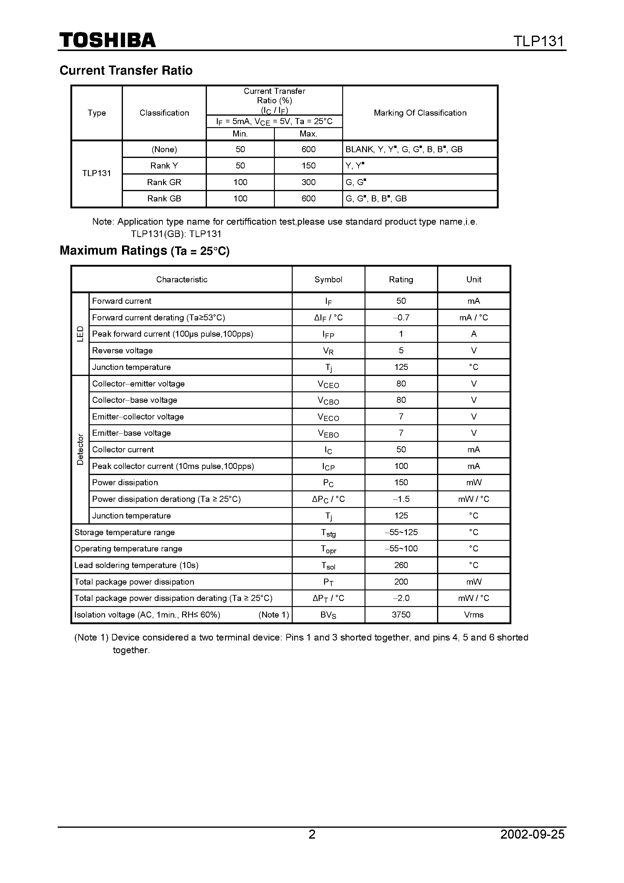 Datasheet TLP131 page 2 Datasheet TLP131 - Office Machine Programmable Controllers AC / DC.Input Module Telecommunication page 2