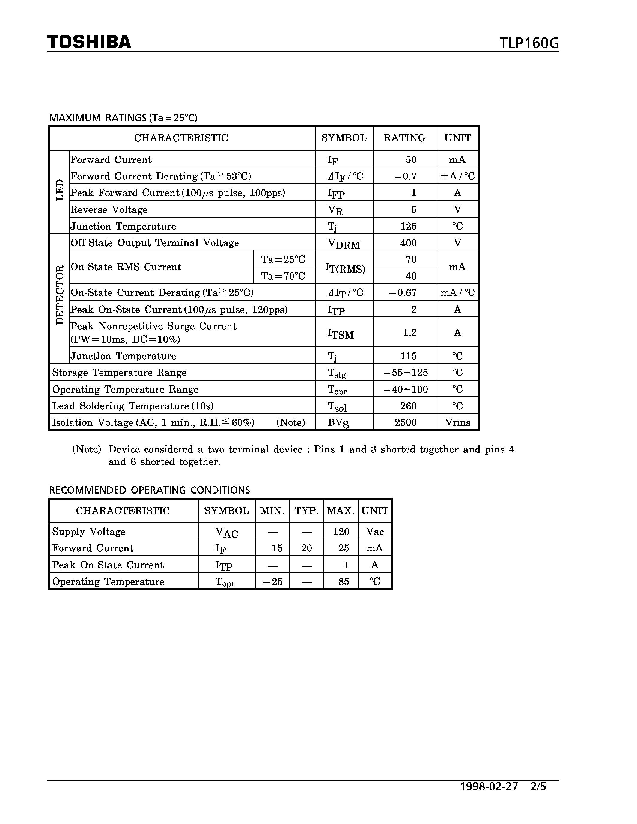 Datasheet TLP160G - PHOTOCOUPLER GAAS IRED & PHOTO TRIAC page 2