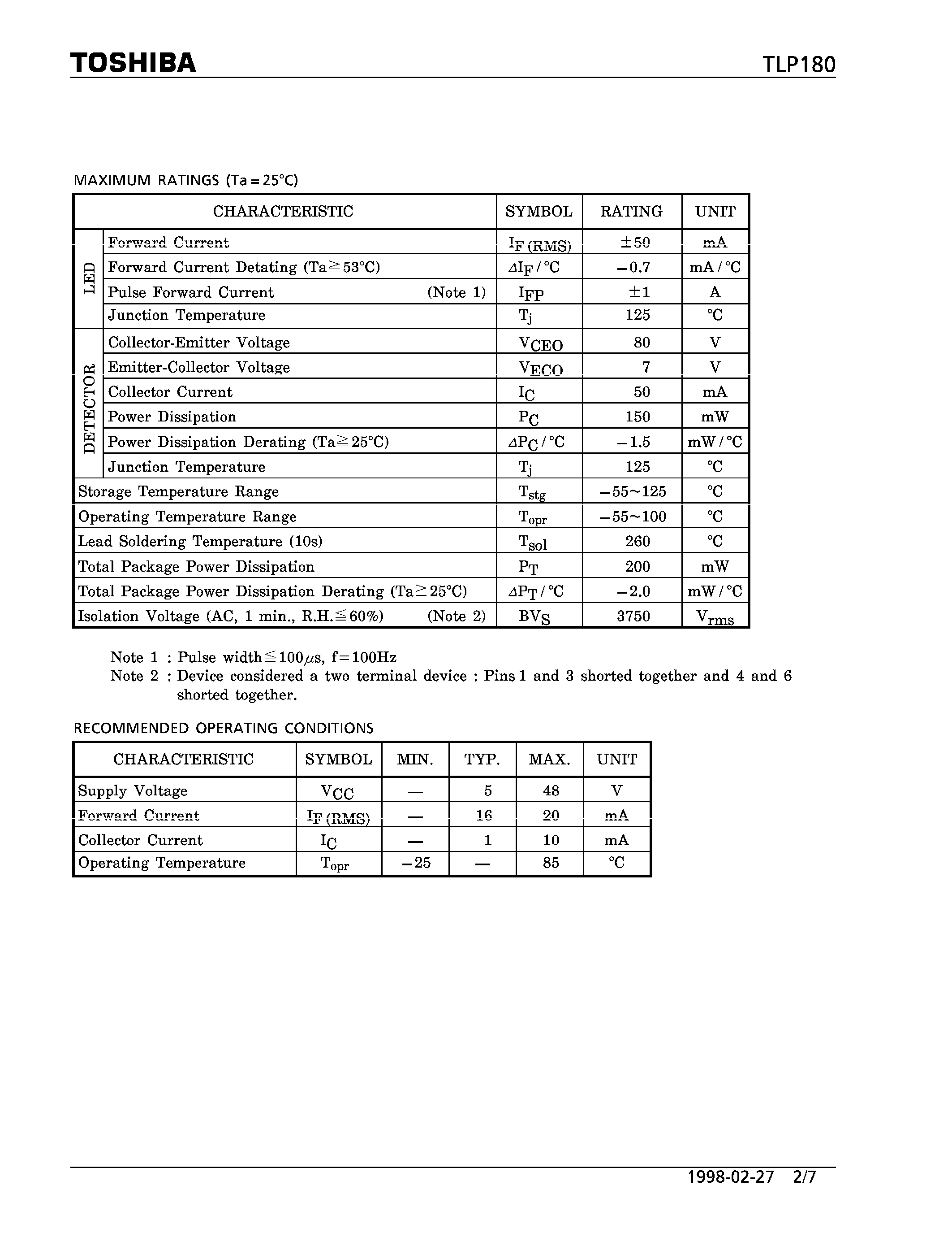 Datasheet TLP180 page 2 Datasheet TLP180 - TOSHIBA PHOTOCOUPLER GaAs IRED & PHOTO-TRANSISTOR page 2
