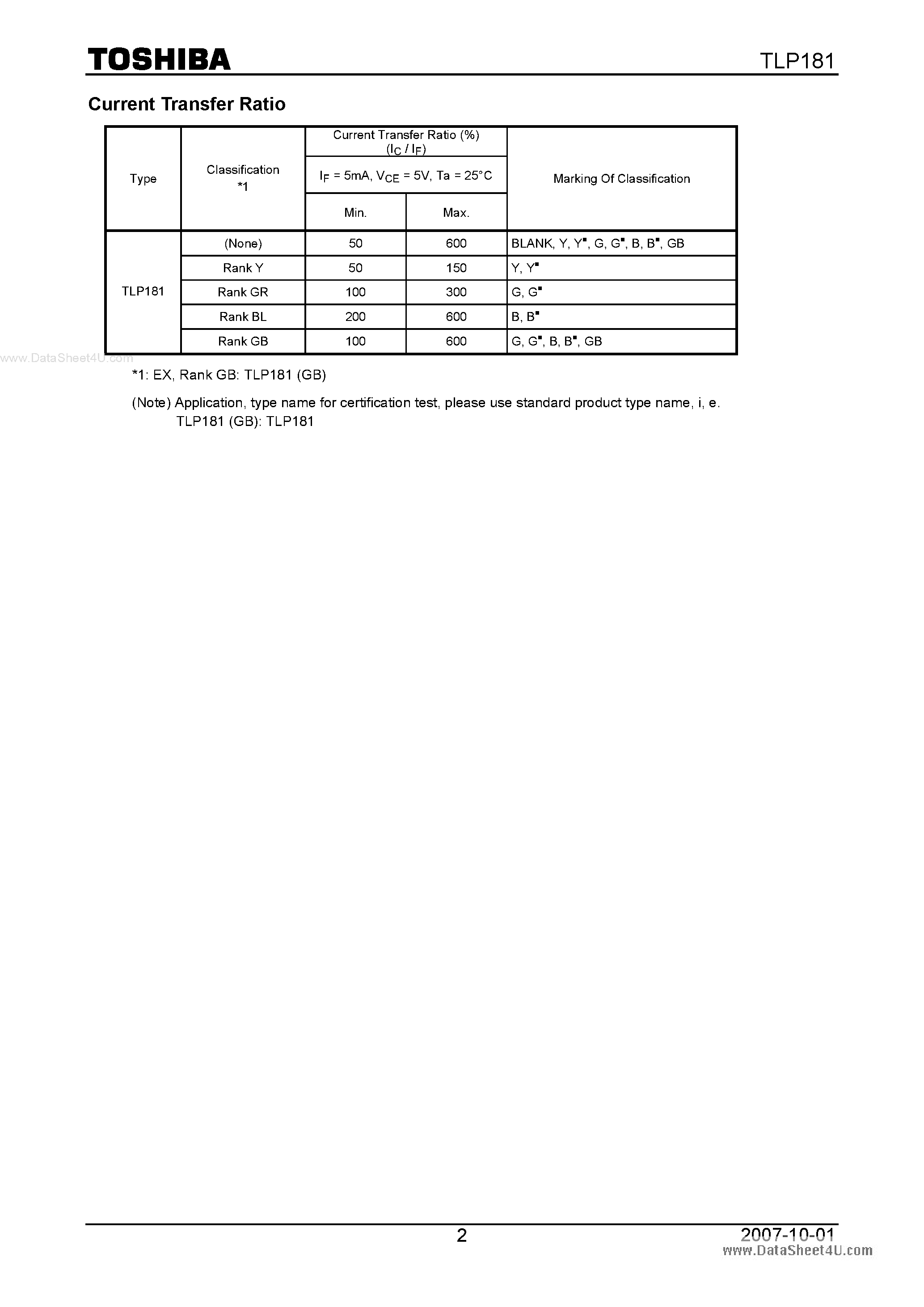 Datasheet TLP181 page 2 Datasheet TLP181 - GaAs IRED & PHOTO-TRANSISTOR page 2