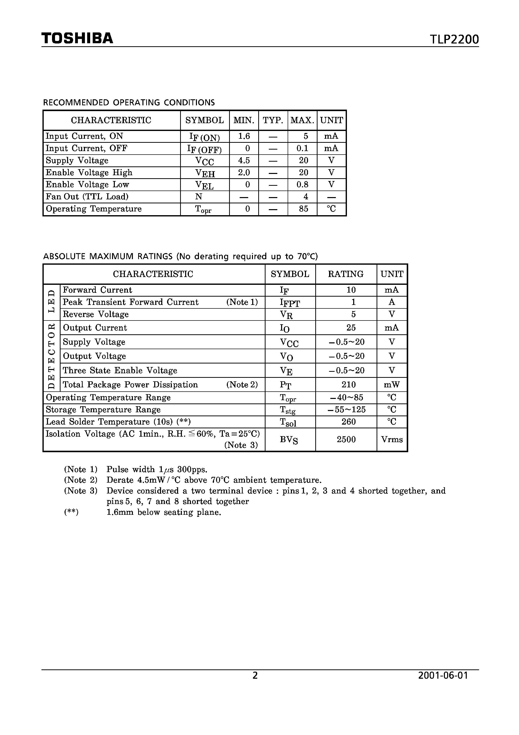 Datasheet TLP2200 page 2 Datasheet TLP2200 - isolated buss driver high speed line receiver page 2