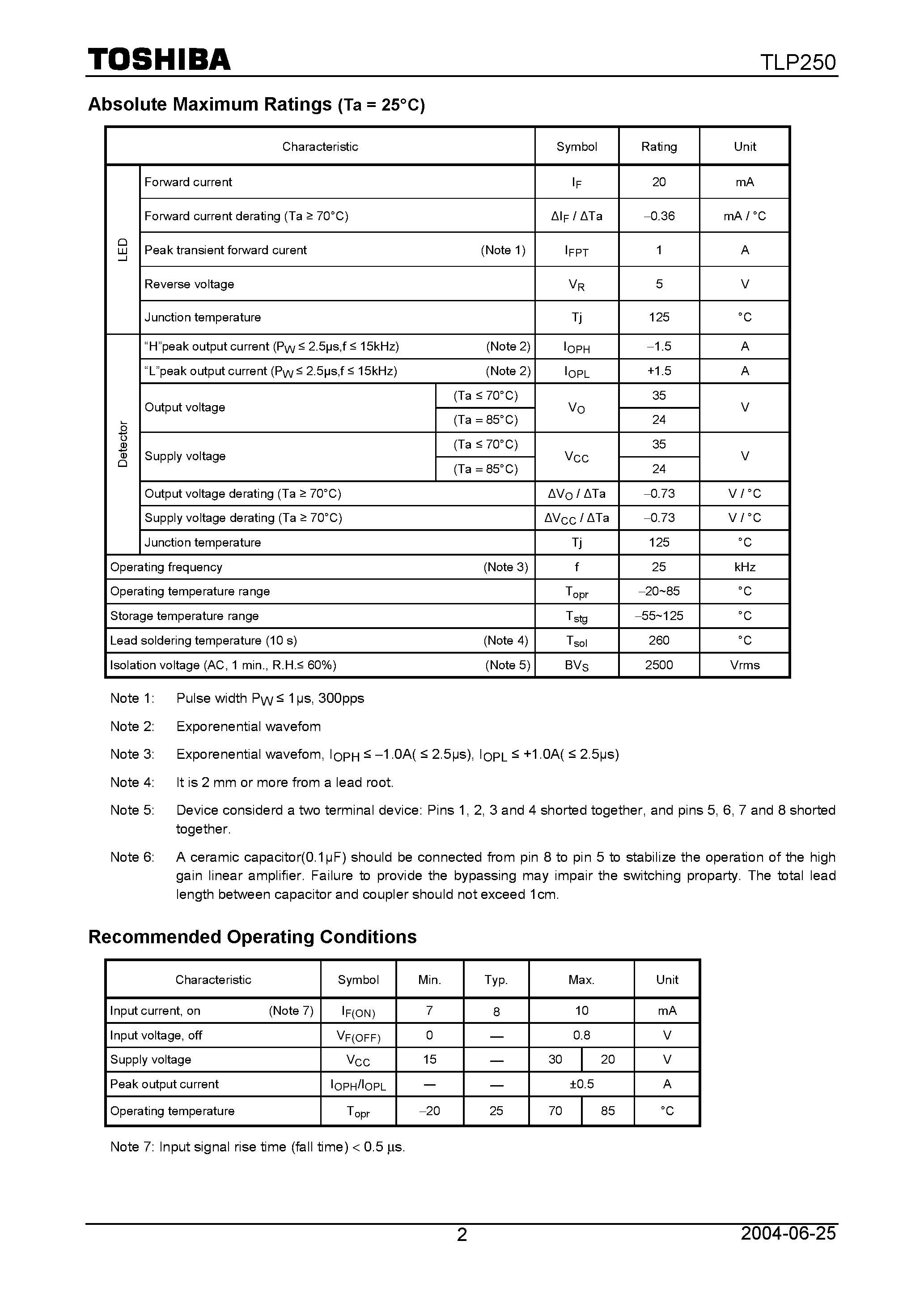 Datasheet TLP250 - TRANSISTOR INVERTER FOR AIR CONDITIONOR IGBT GATE DRIVE POWER MOS FET GATE DRIVE page 2