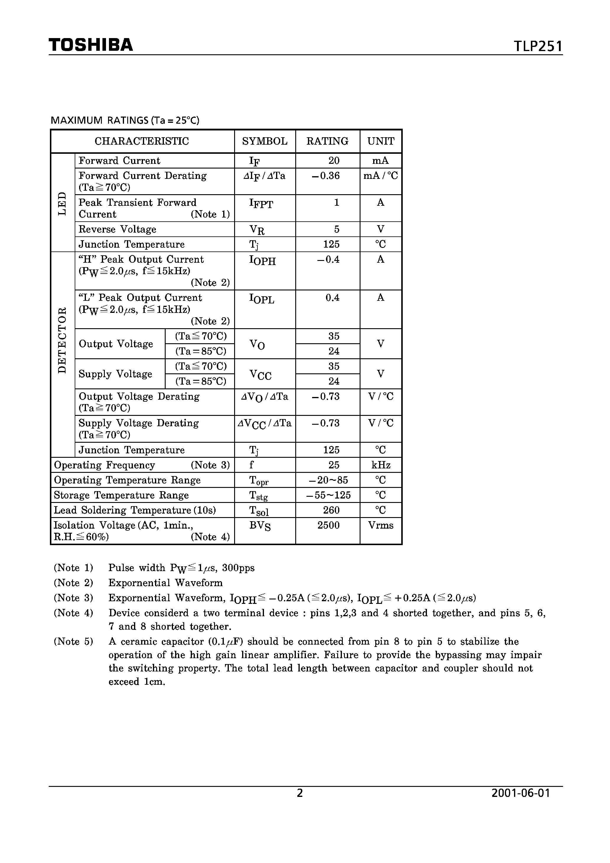 Datasheet TLP251 page 2 Datasheet TLP251 - INVERTER FOR AIR CONDITIONOR INDUCTION HEATING page 2
