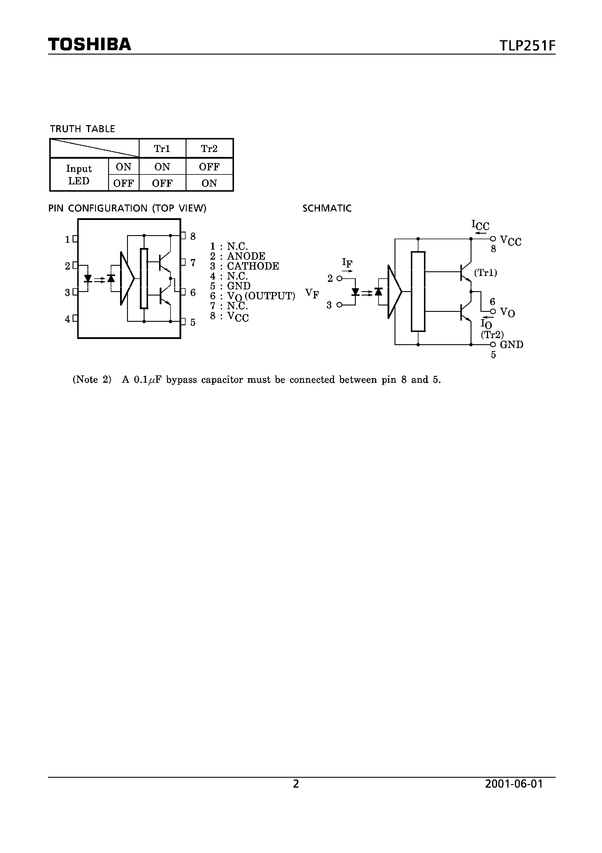 Datasheet TLP251F - INVERTER FOR AIR CONDITIONOR INDUCTION HEATING page 2
