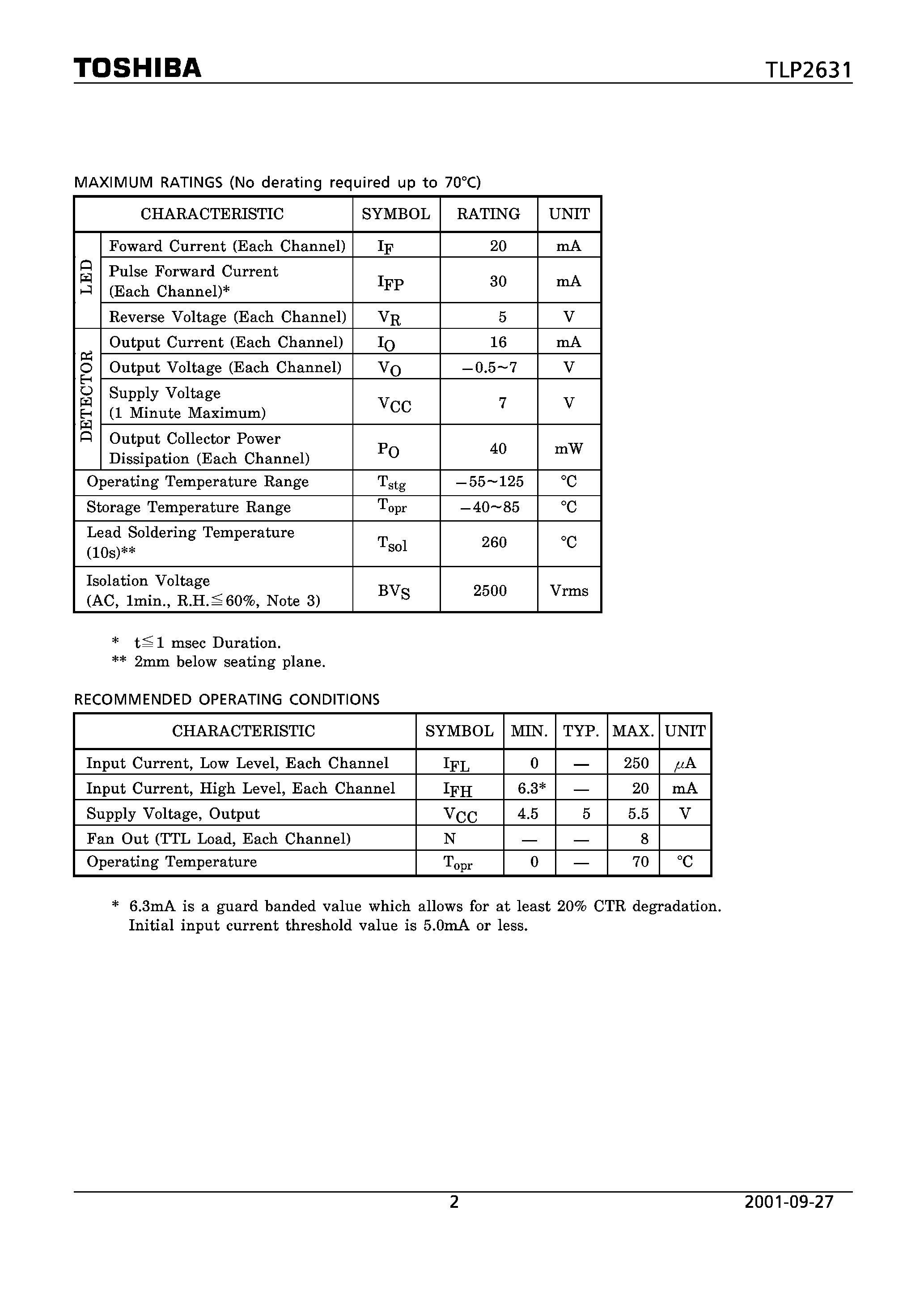 Datasheet TLP2631 page 2 Datasheet TLP2631 - ISOLATED LINE RECEIVER SIMPLEX/MULTIPLEX DATA TRANSMISSON page 2