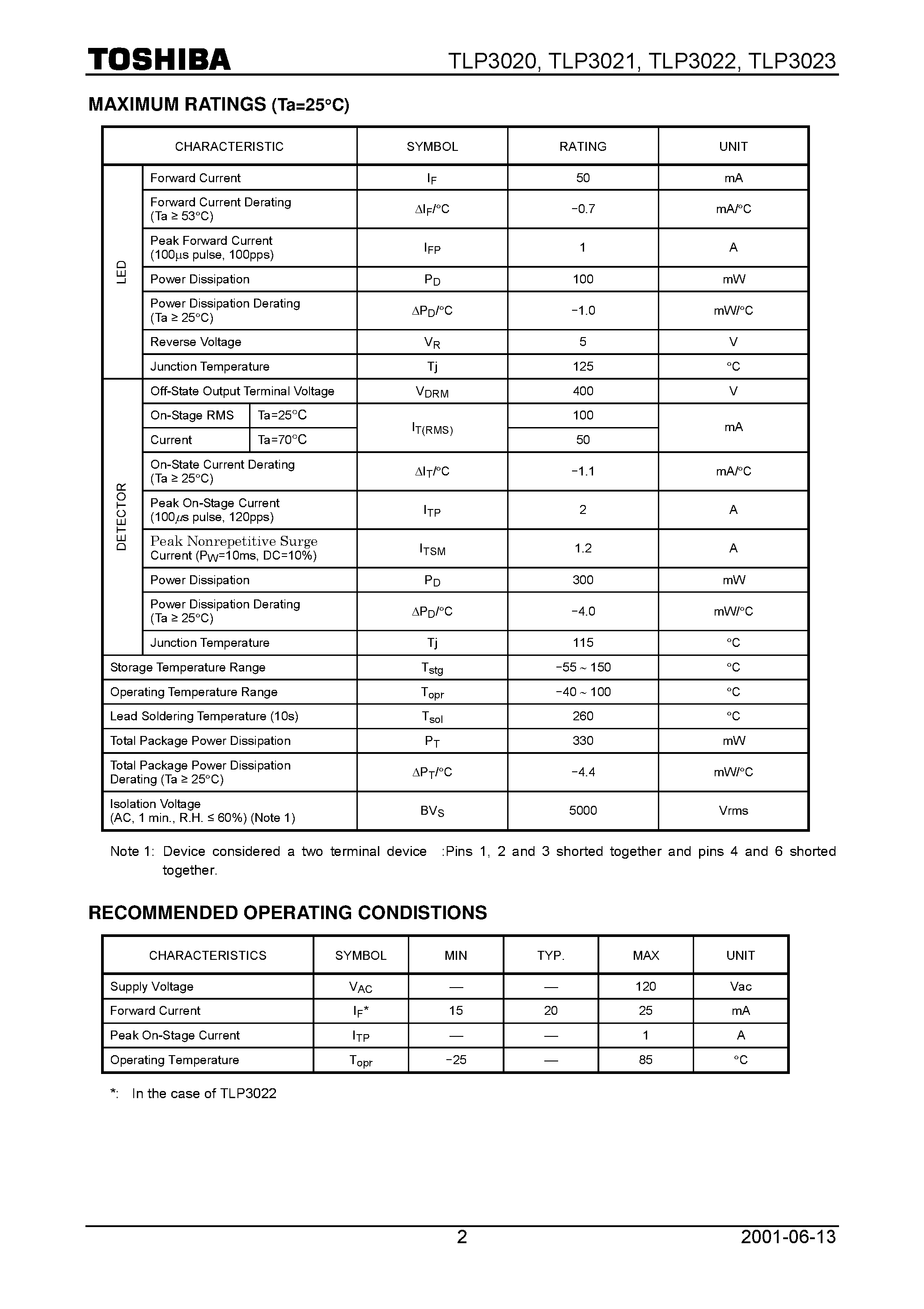 Datasheet TLP3023 page 2 Datasheet TLP3023 - TOSHIBA PHOTOCOUPLER GaAs IRED & PHOTO-TRIAC page 2