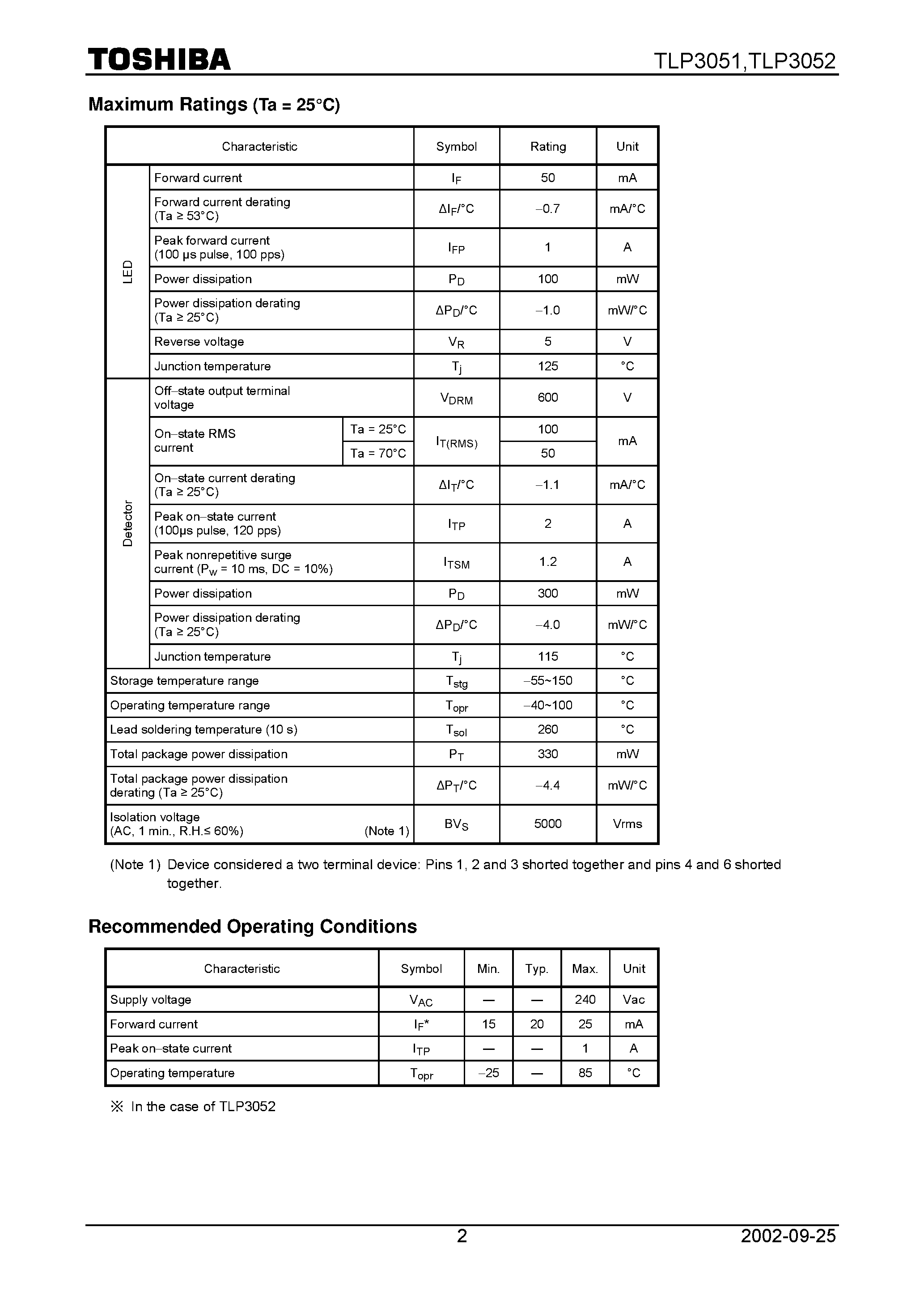 Datasheet TLP3052 page 2 Datasheet TLP3052 - Office Machine Household Use Equipment Triac Driver Solid State Relay page 2