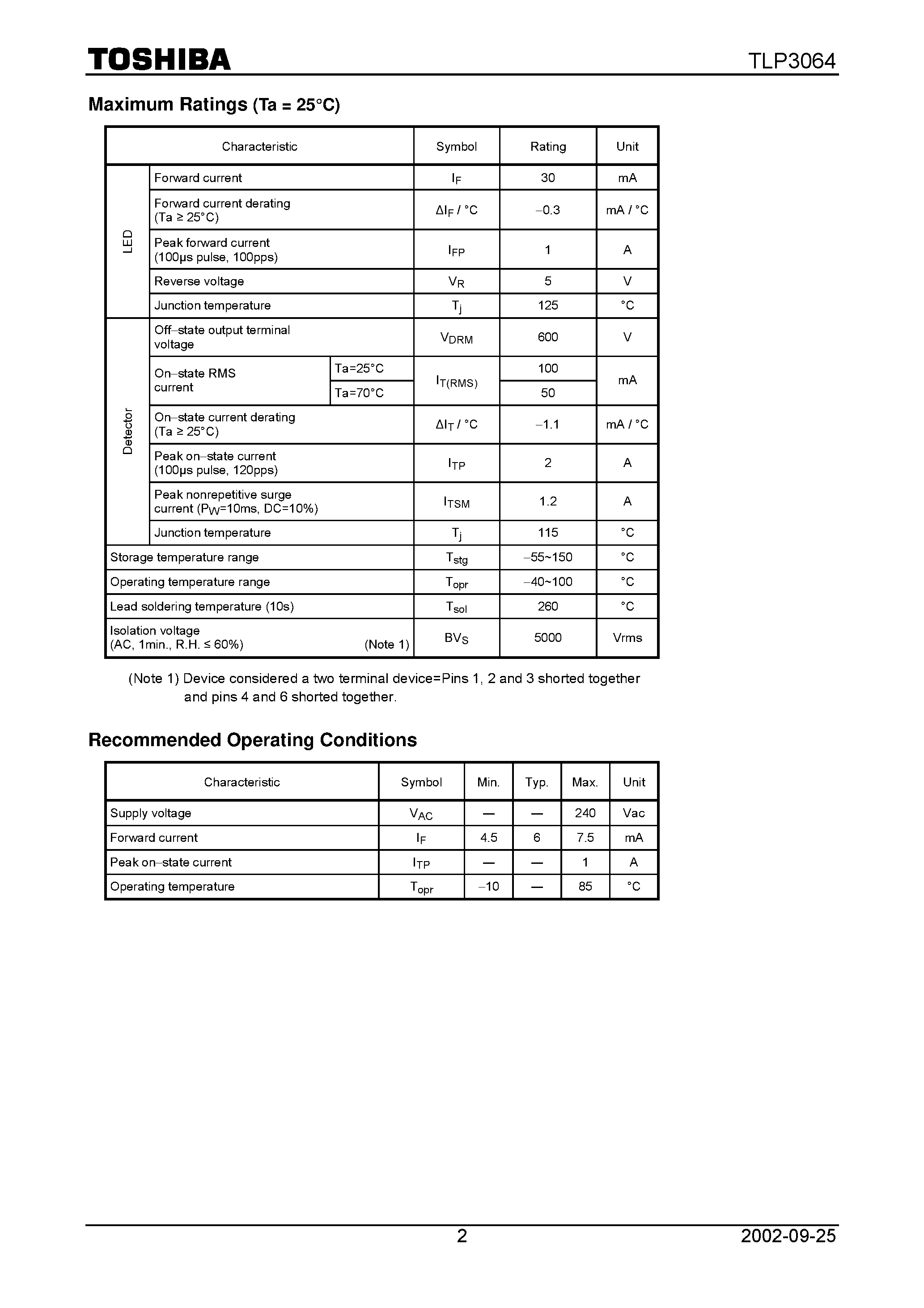 Datasheet TLP3064 - TOSHIBA Photocoupler GaAs Ired & Photo−Triac page 2