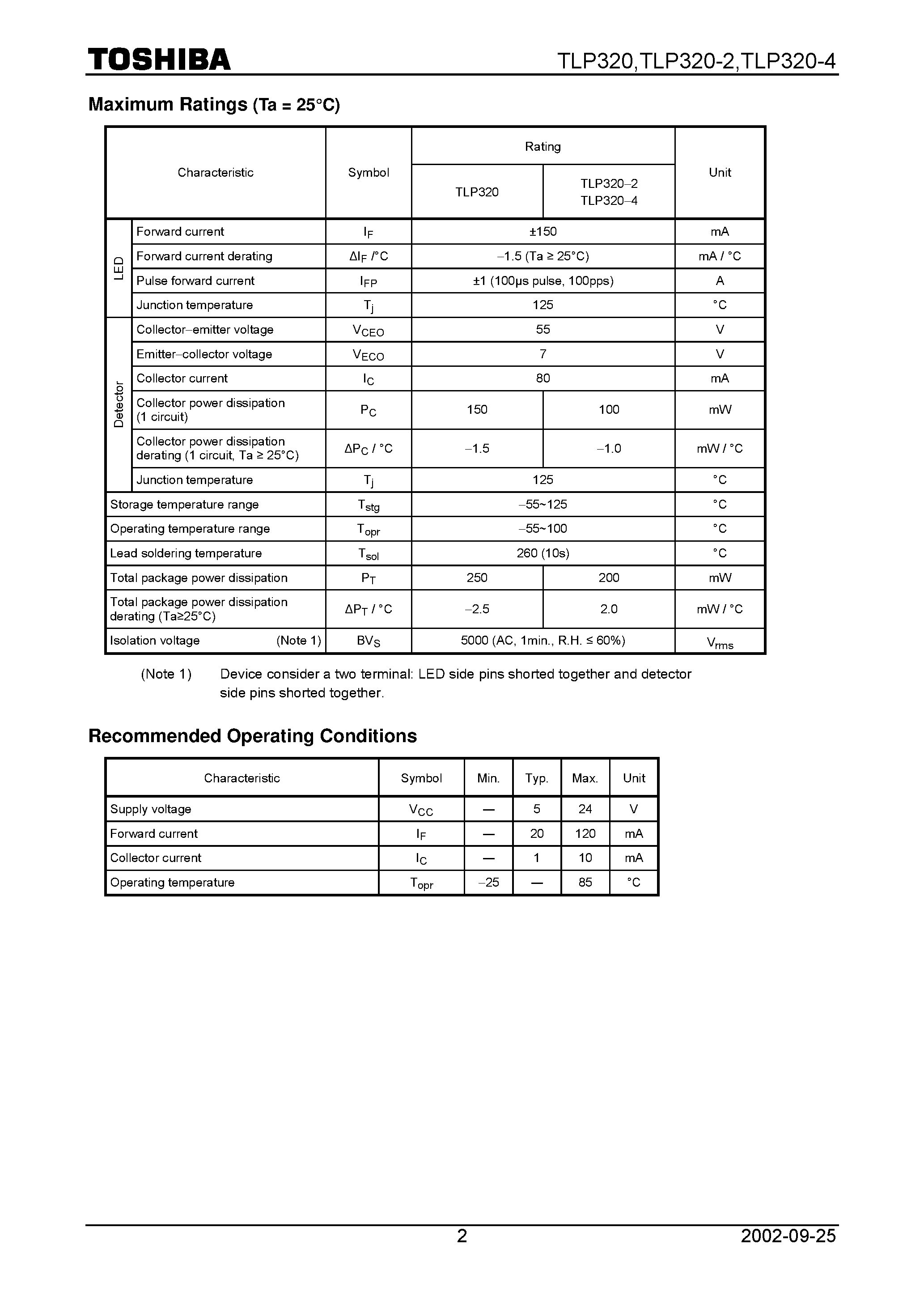 Datasheet TLP320-2 - TOSHIBA Photocoupler GaAs Ired & Photo−Transistor page 2