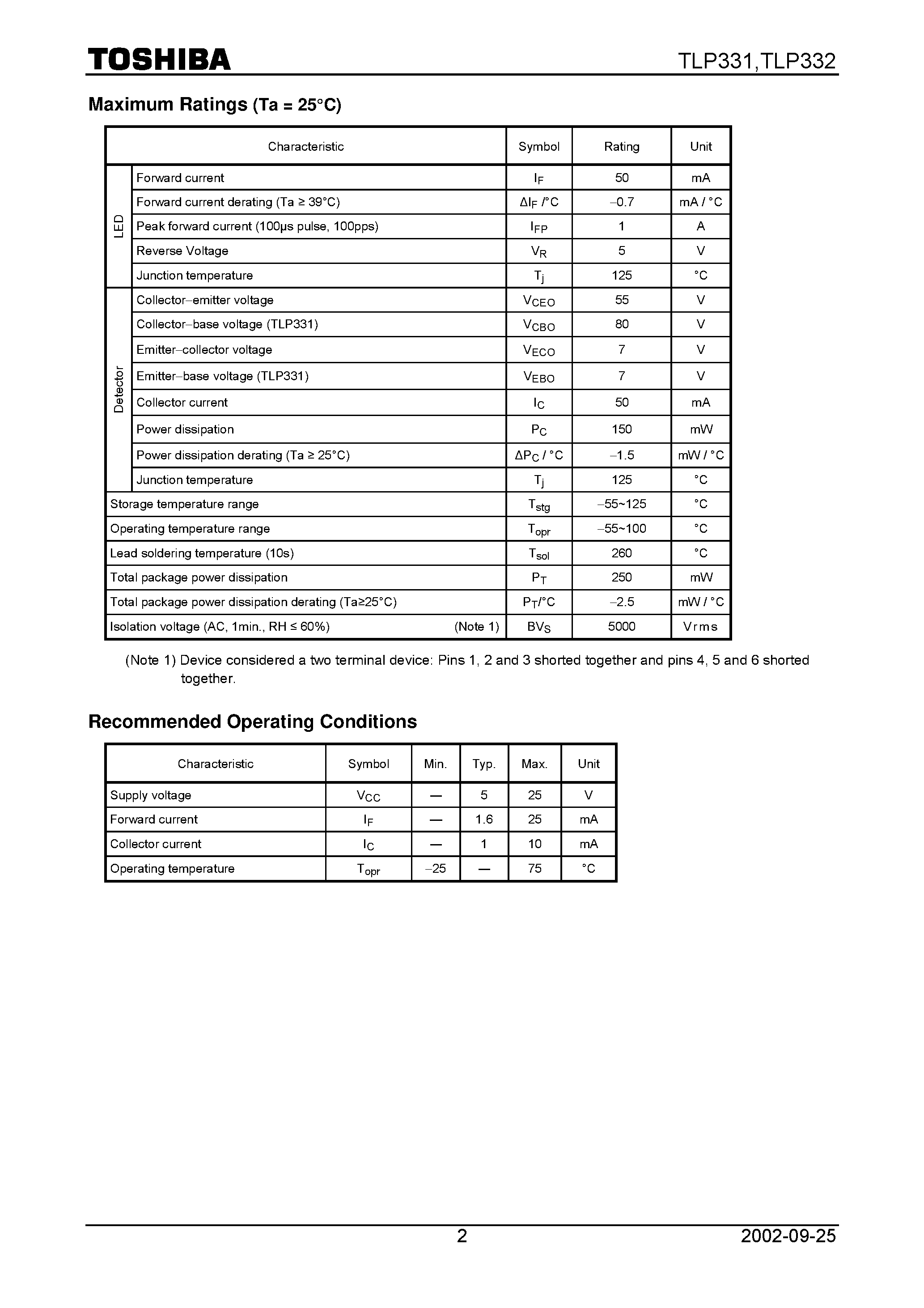 Datasheet TLP331 page 2 Datasheet TLP331 - Office Machine Household Use Equipment Programmable Controllers AC / DC−Input Module Telecommunication page 2
