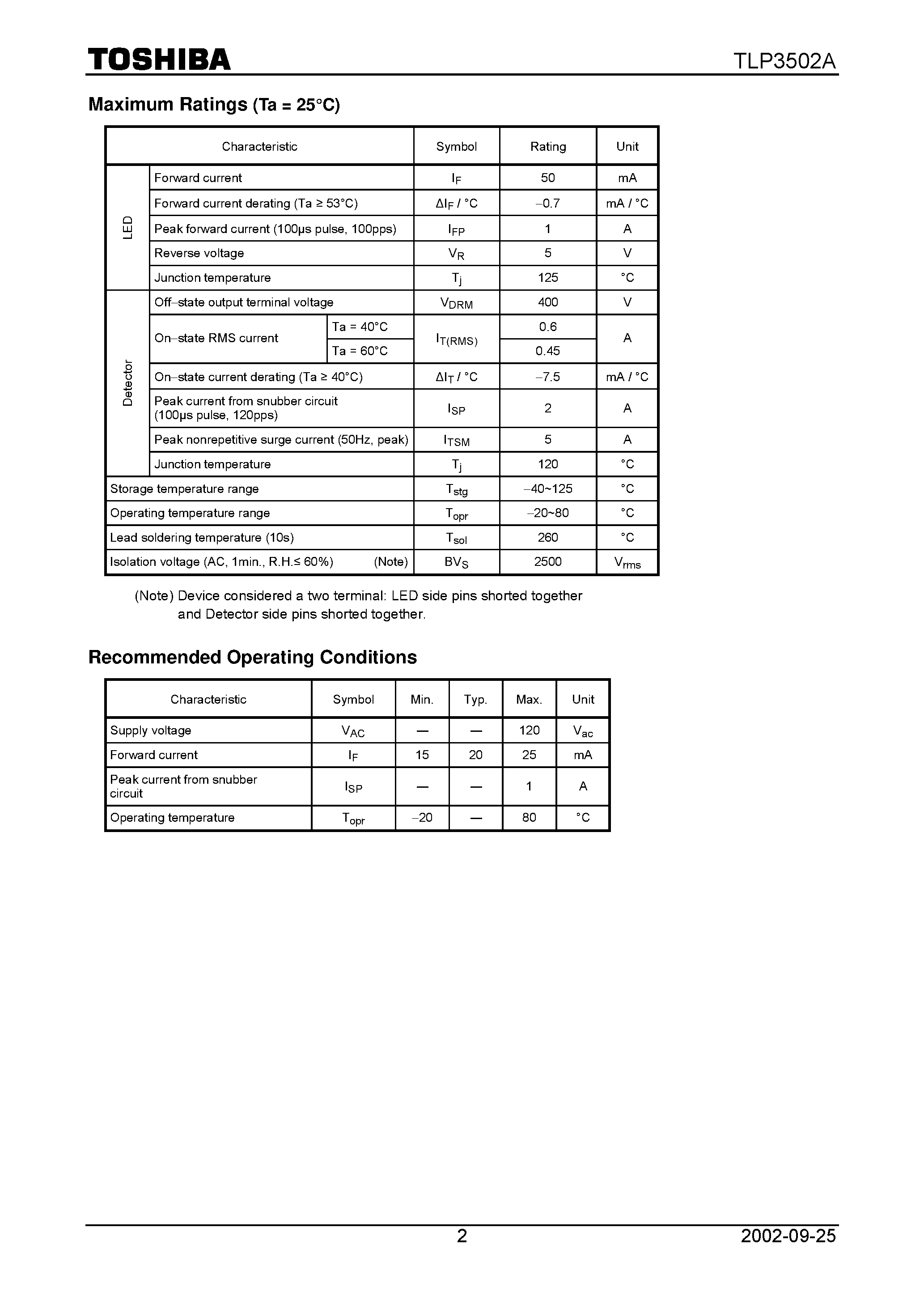 Даташит TLP3502A - GaAs Ired & Photo−Triac страница 2