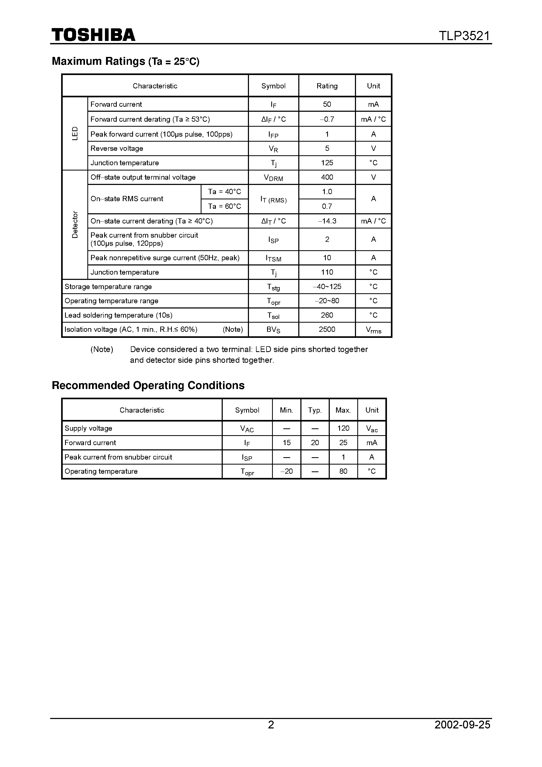 Datasheet TLP3521 page 2 Datasheet TLP3521 - TOSHIBA Photocoupler GaAs Ired & Photo-Triac page 2