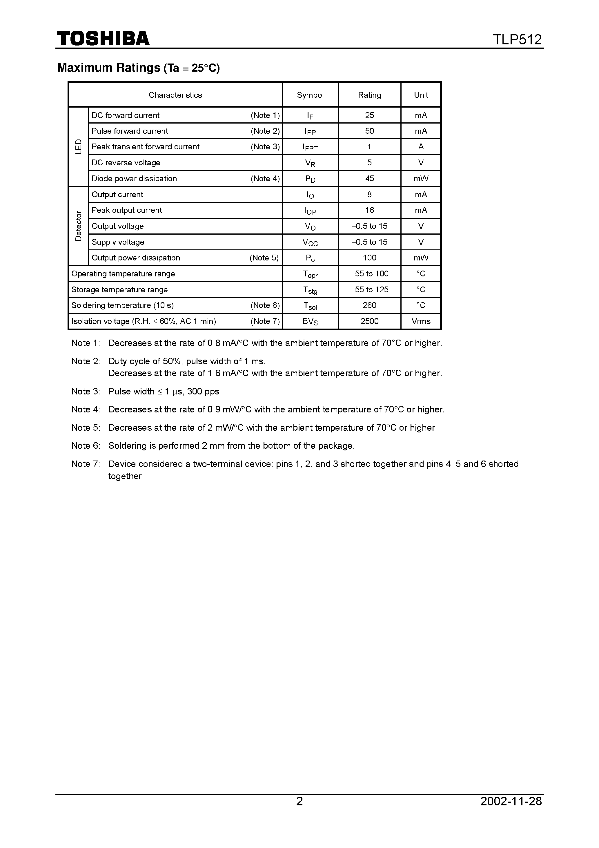 Даташит TLP512 - Digital Logic Ground Isolation Line Receiver Microprocessor System Interfaces Switching Power Supply Feedback Control Transistor Inverter страница 2