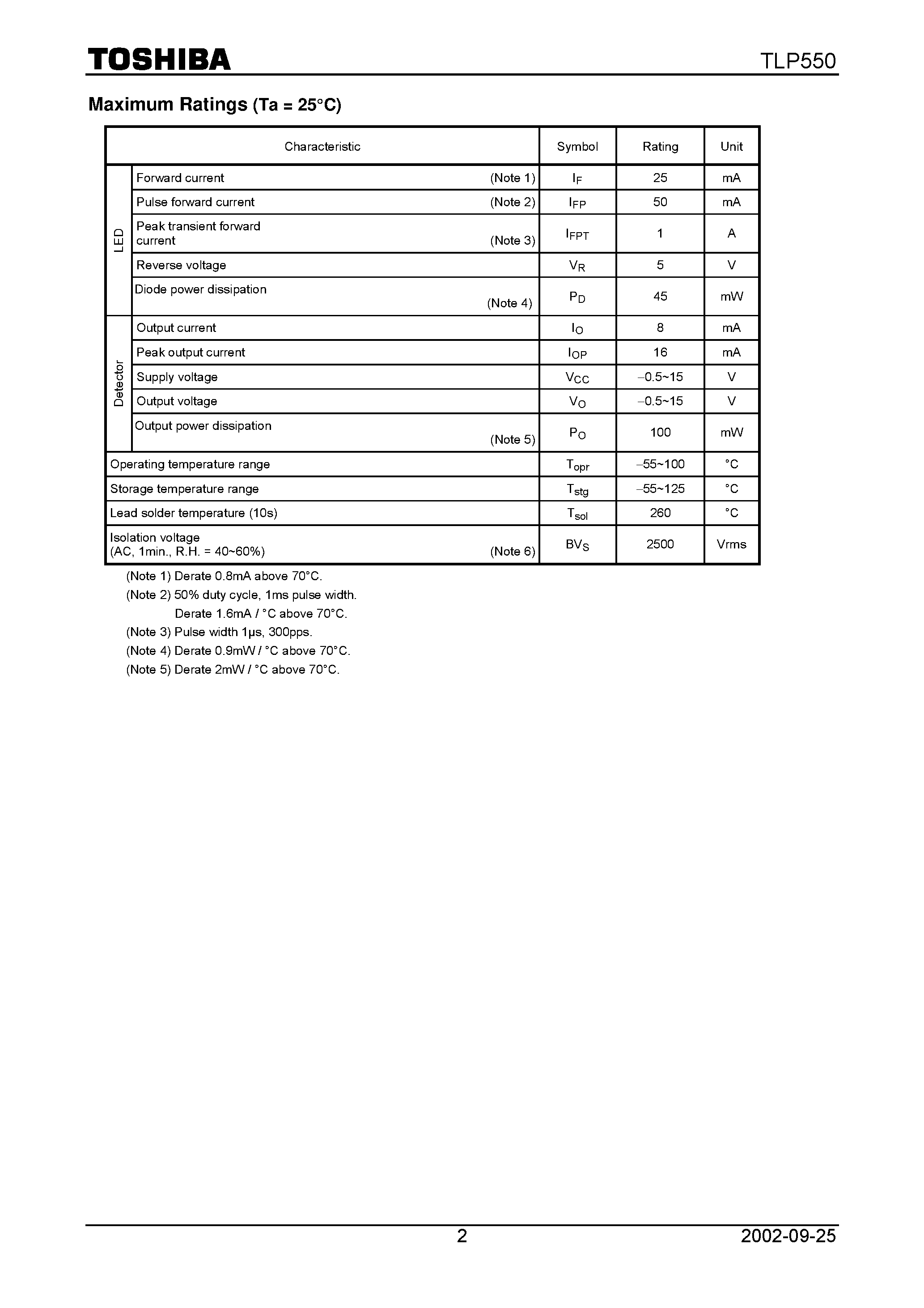 Даташит TLP550 - TOSHIBA Photocoupler Infrared LED + Photo IC страница 2