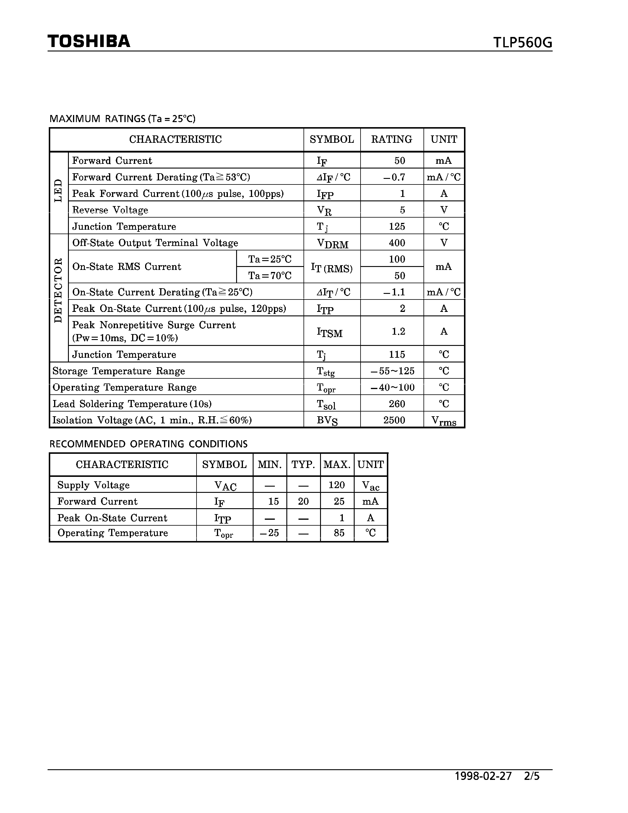 Даташит на микросхему TLP560 страница 2 Даташит TLP560 - TRIAC DRIVER PROGRAMMABLE CONTROLLERS AC-OUTPUT MODULE SOLID STATE RELAY страница 2