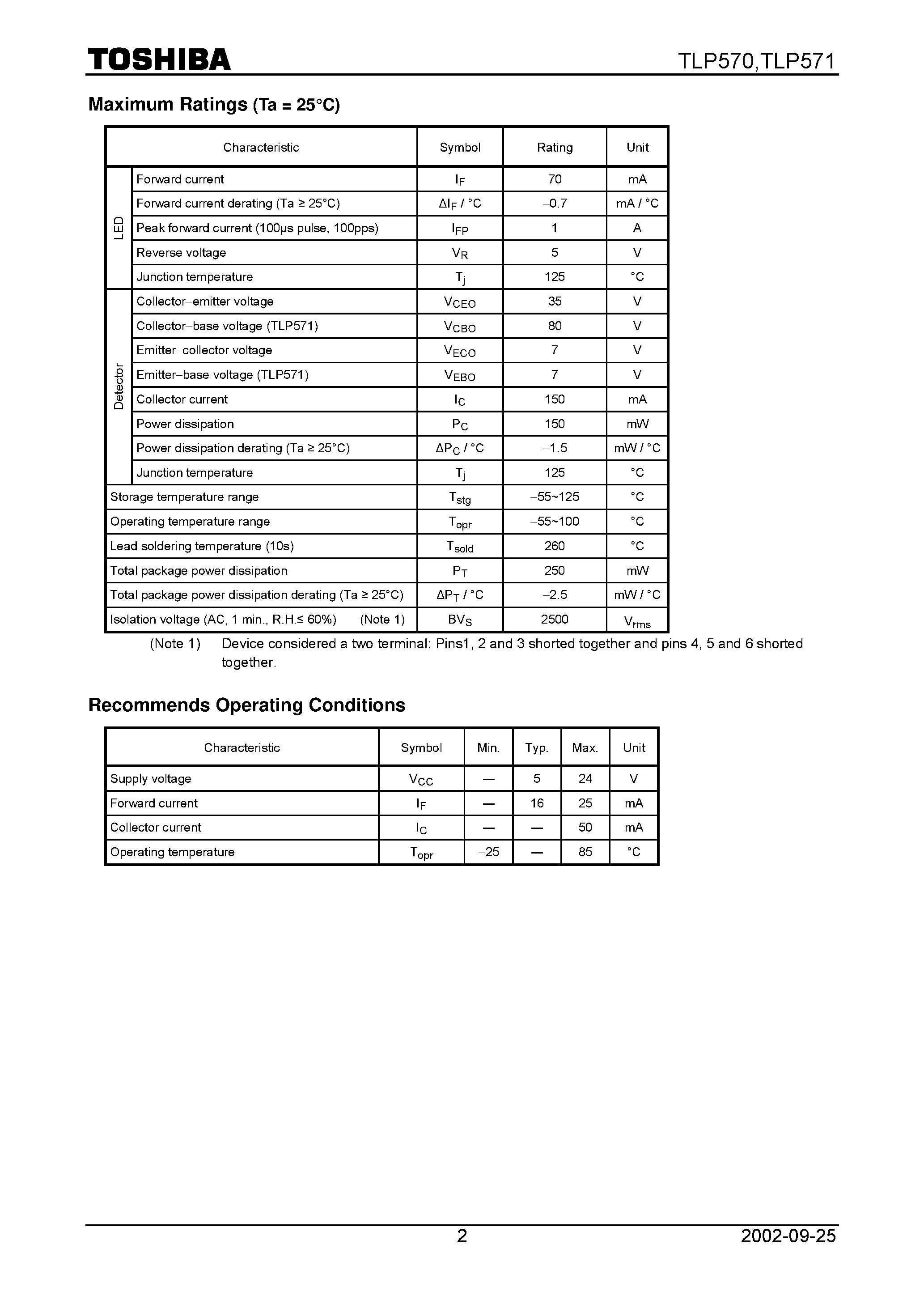 Даташит TLP570 - Programmable Controllers AC / DC.Input Module Solid State Relay страница 2