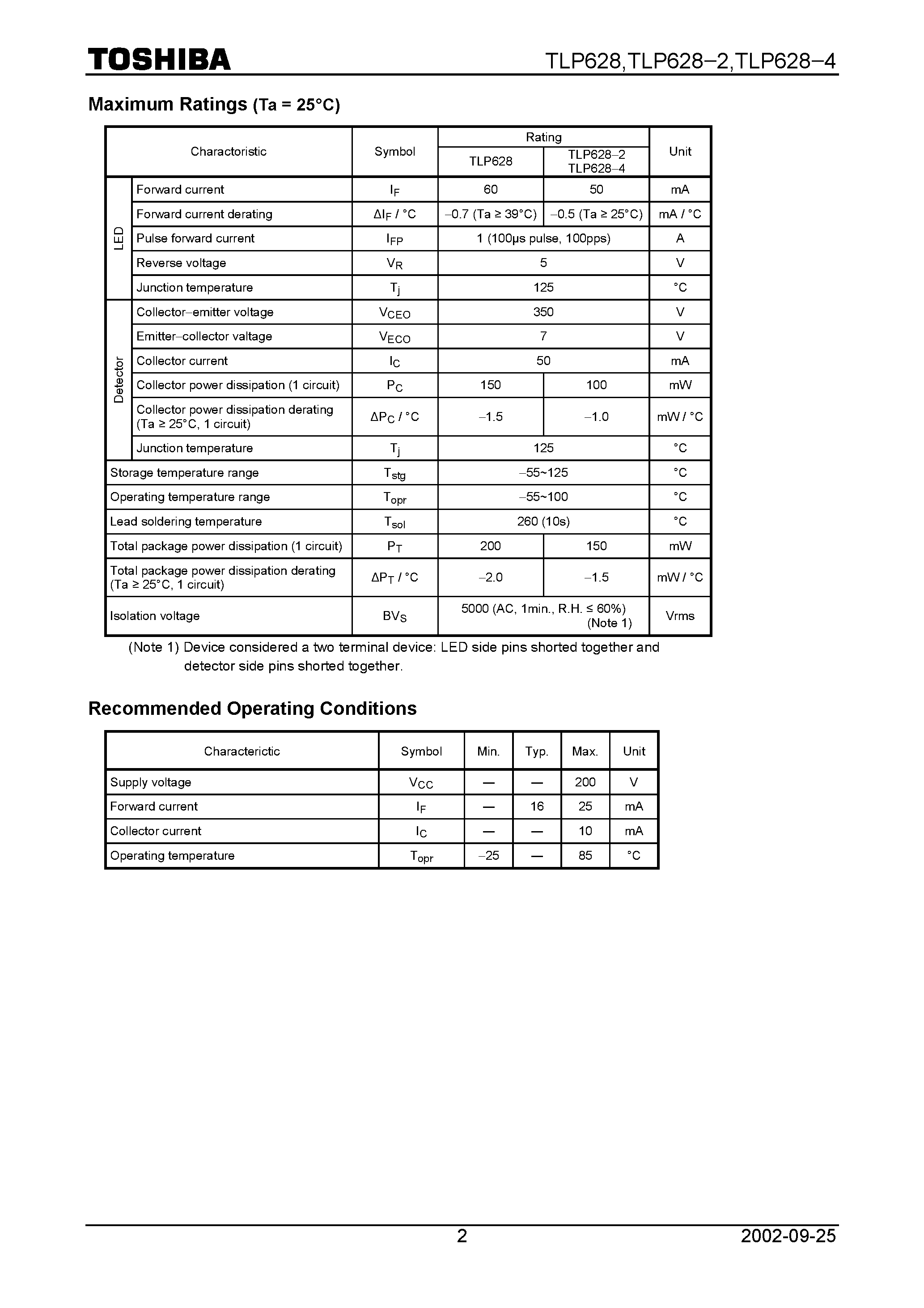 Даташит TLP628 - TOSHIBA Photocoupler GaAs Ired & Photo−Transistor страница 2