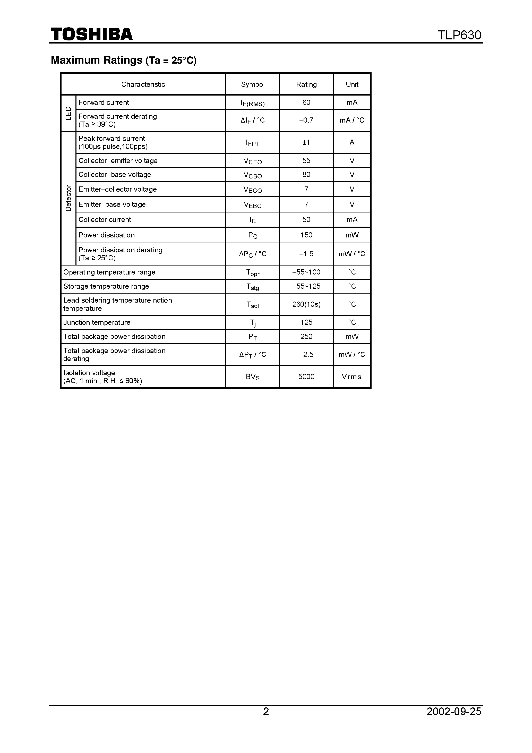 Даташит TLP630 - Programmable Controllers AC / DC−Input Module Telecommunication страница 2