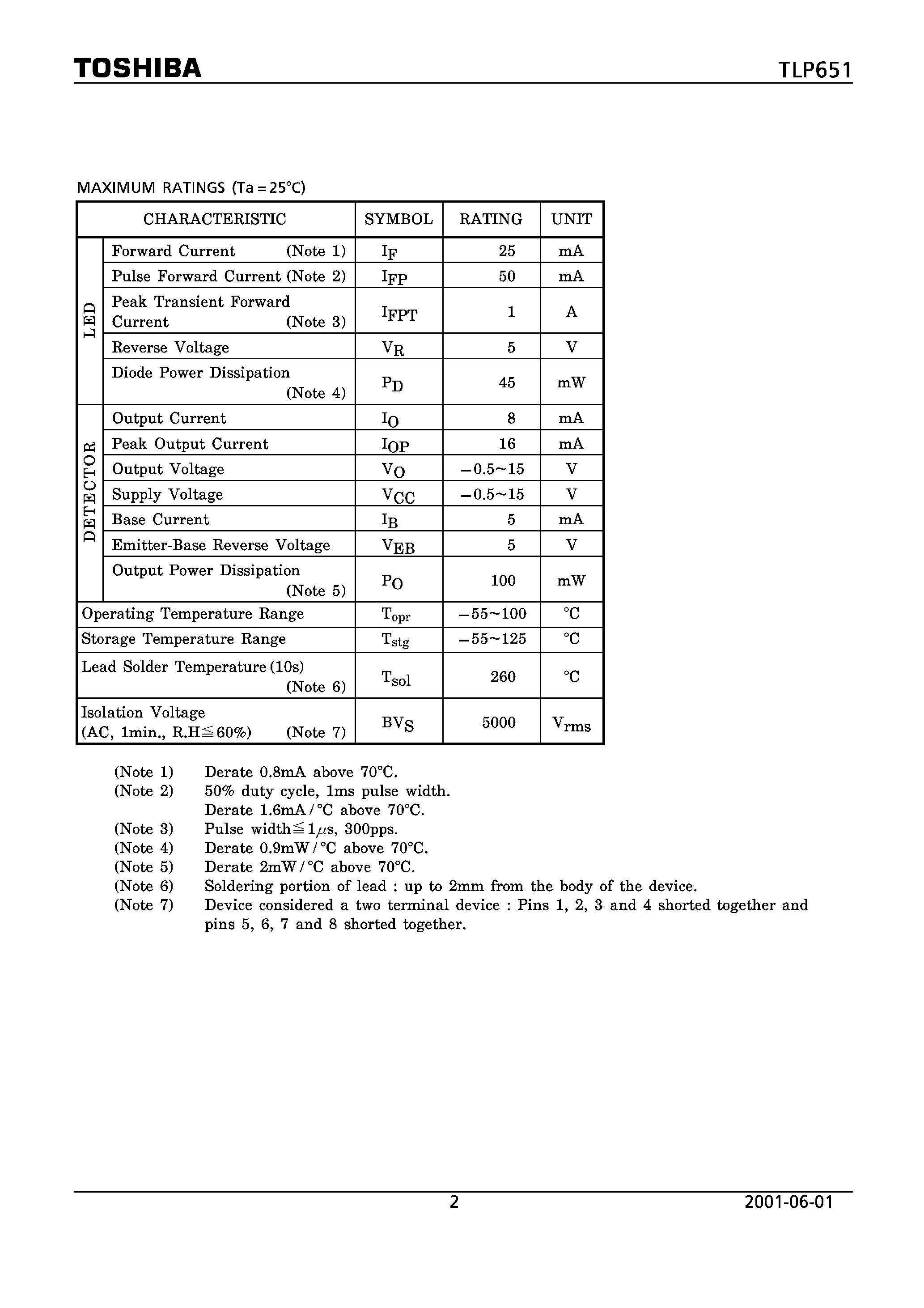 Datasheet TLP651 page 2 Datasheet TLP651 - DIGITAL LOGIC GROUND ISOLATION LINE RECEIVER page 2