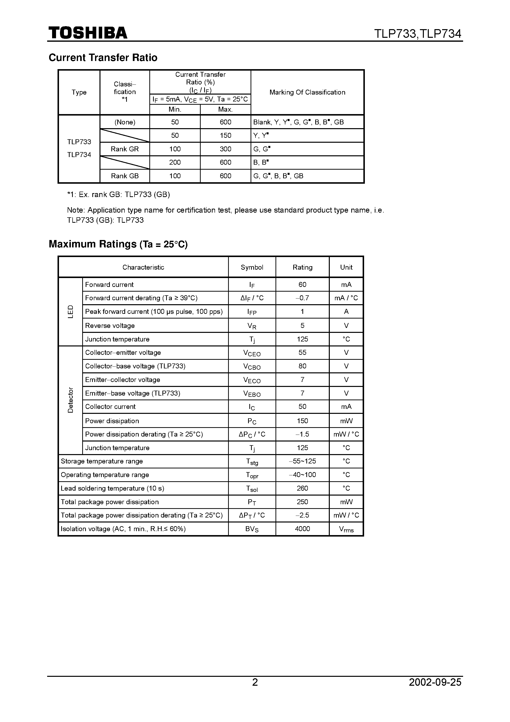 Даташит TLP733 - GaAs Ired&Photo−Transistor страница 2