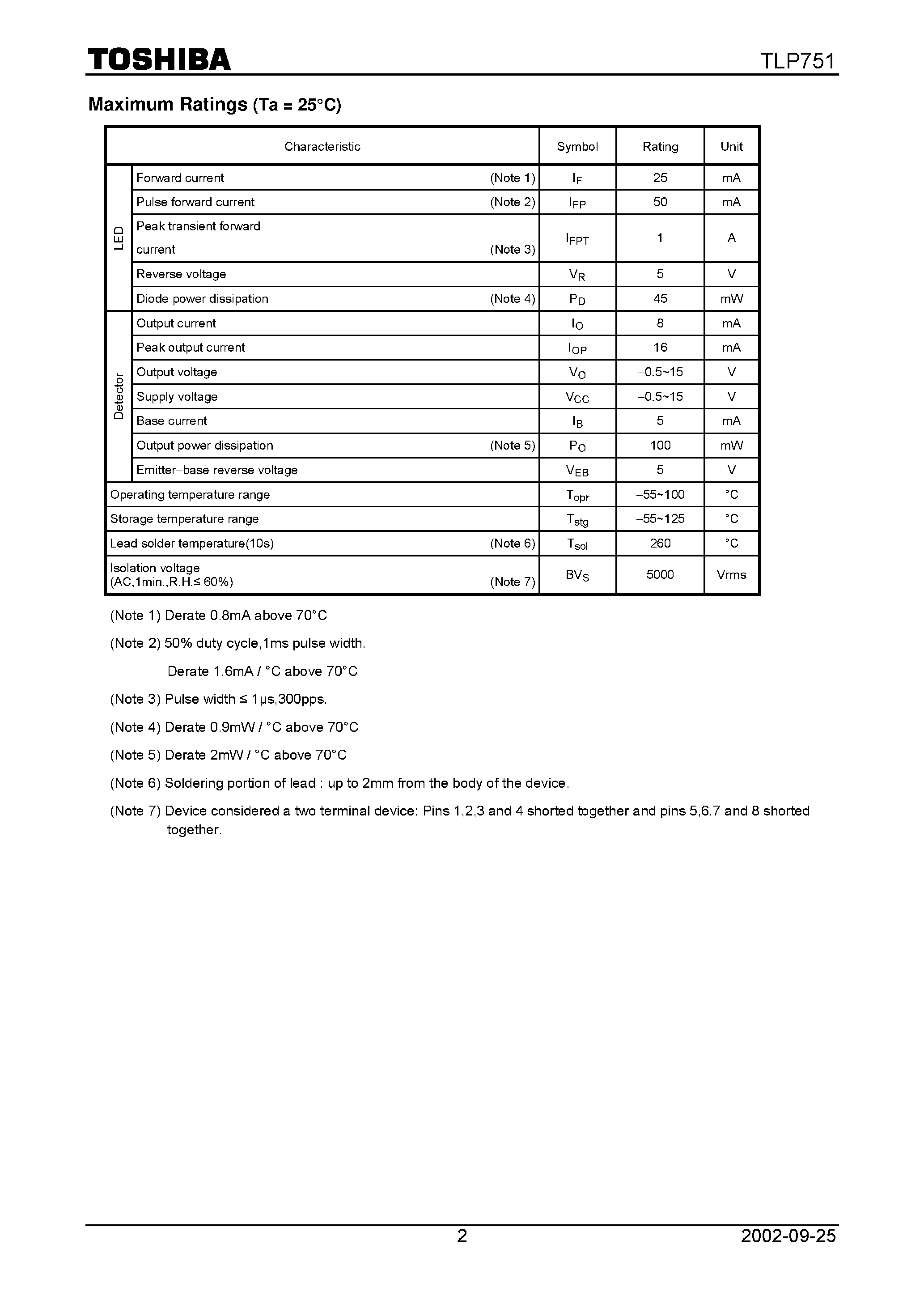 Datasheet TLP751 - GaAAs Ired + Photo IC page 2