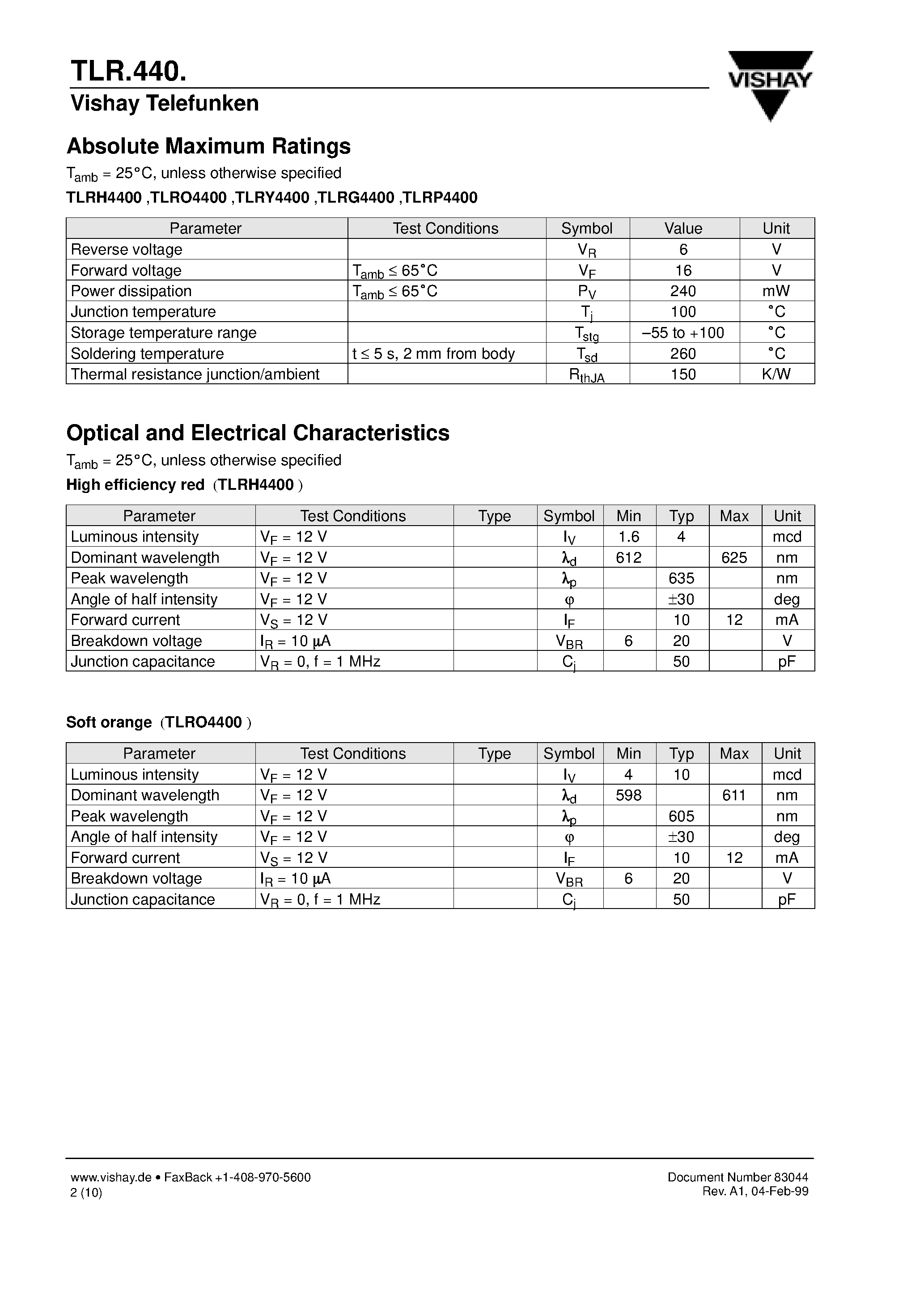 Datasheet TLRO4400 - Resistor LED for 12 V Supply Voltage page 2