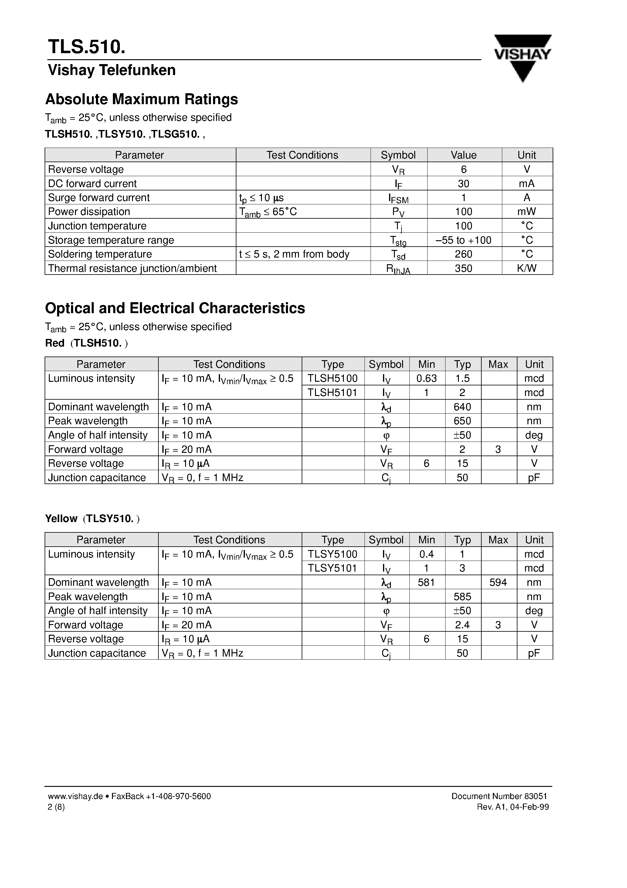 Datasheet TLSY510 page 2 Datasheet TLSY510 - Symbol LED/ 2.5 x 5 mm Flat Tinted Top-Diffused Package page 2