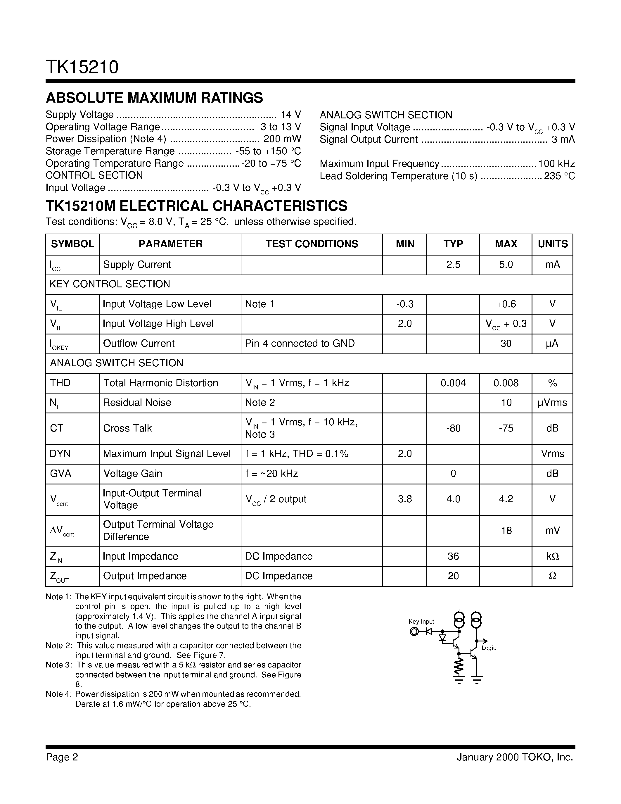 Datasheet TK15210MTL - Audio Analog Switch page 2
